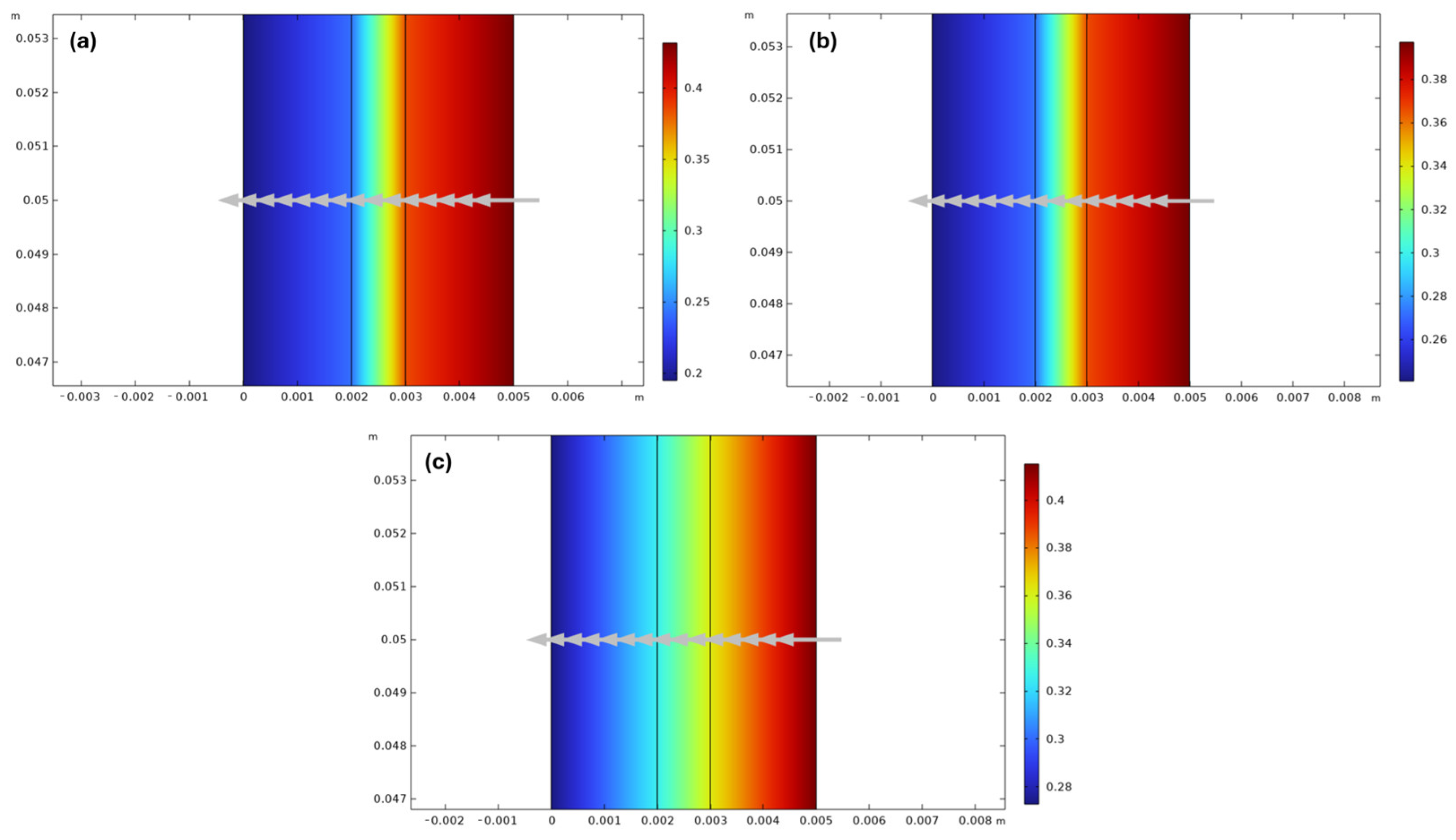Energies 19 00835 g004