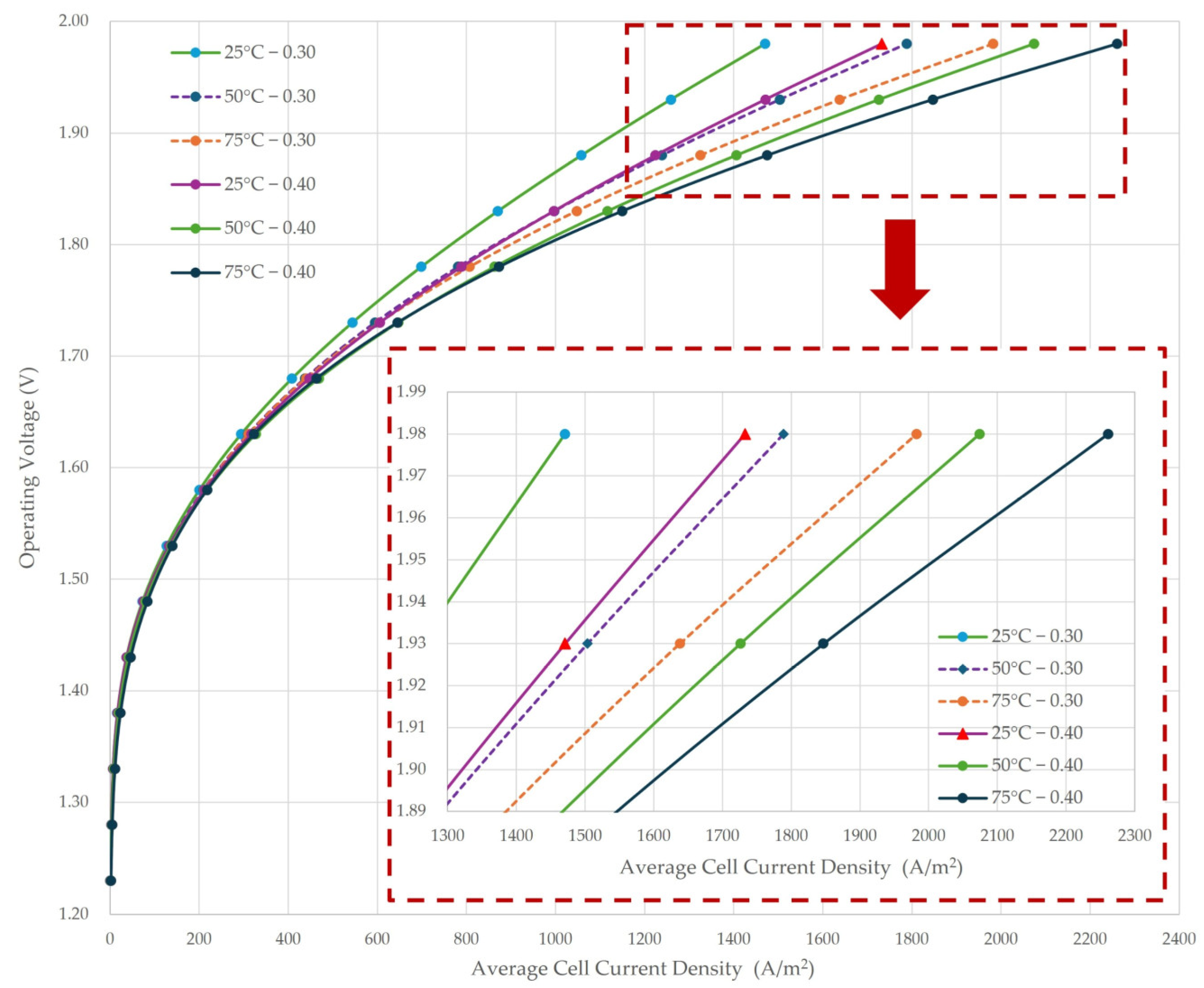 Energies 19 00835 g005