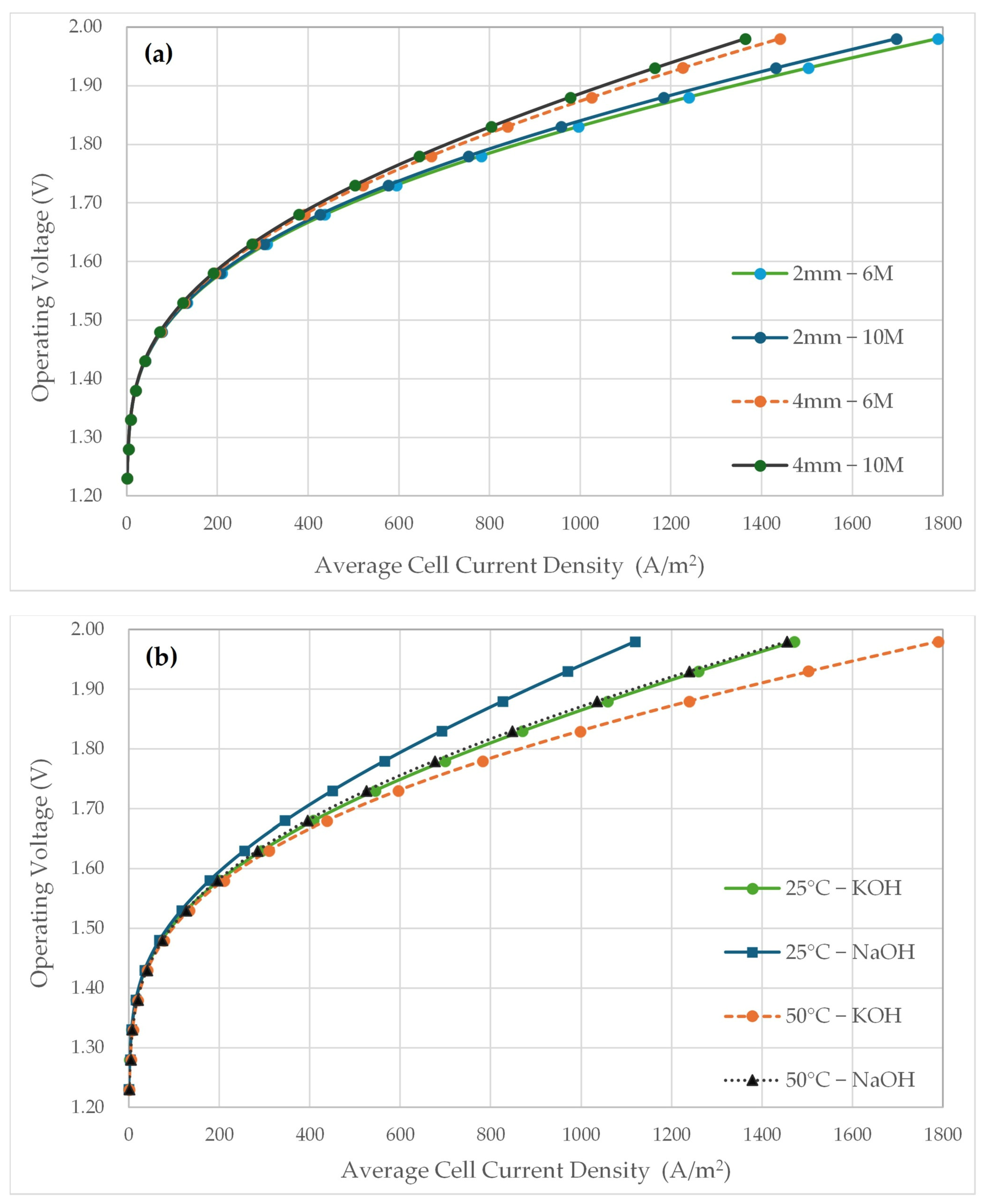 Energies 19 00835 g006