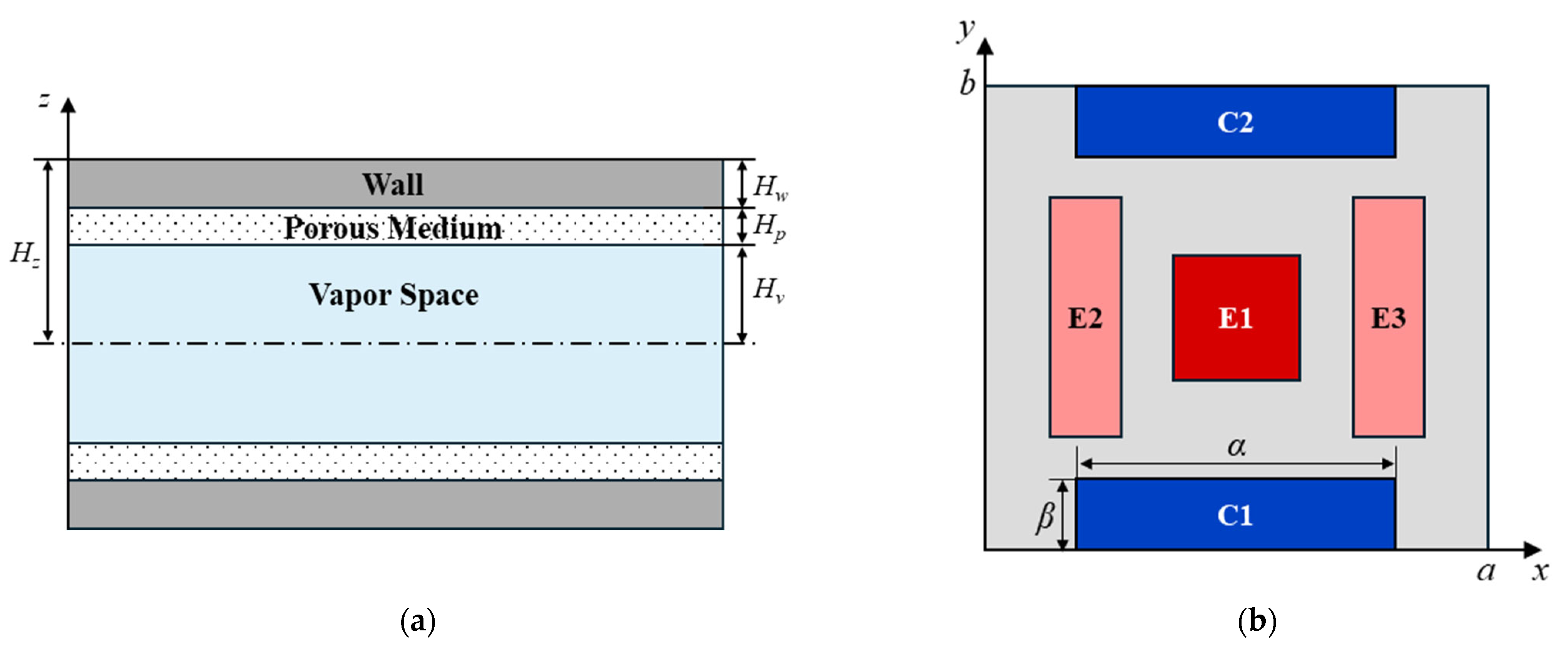 Energies 19 00848 g001
