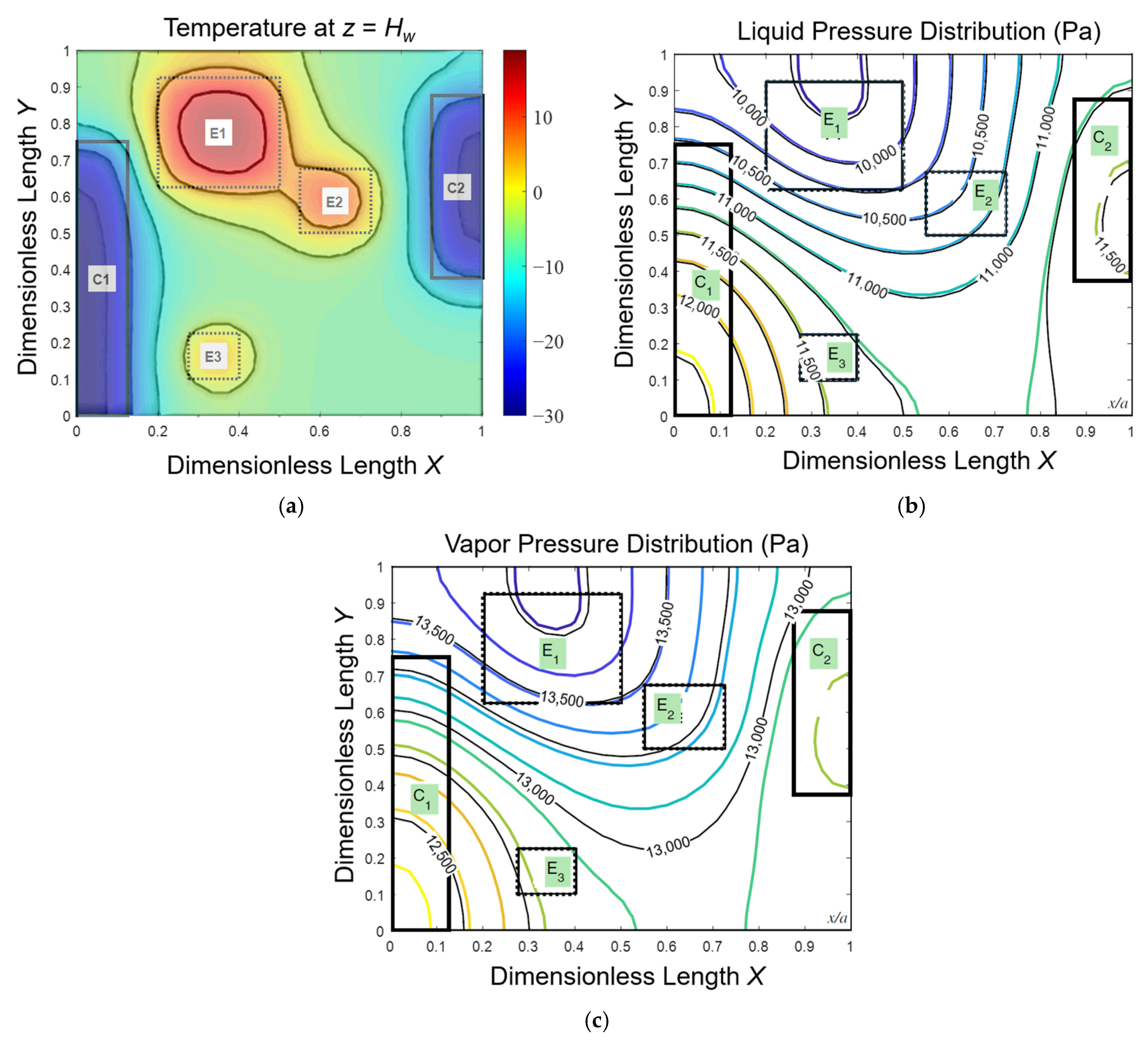 Energies 19 00848 g004