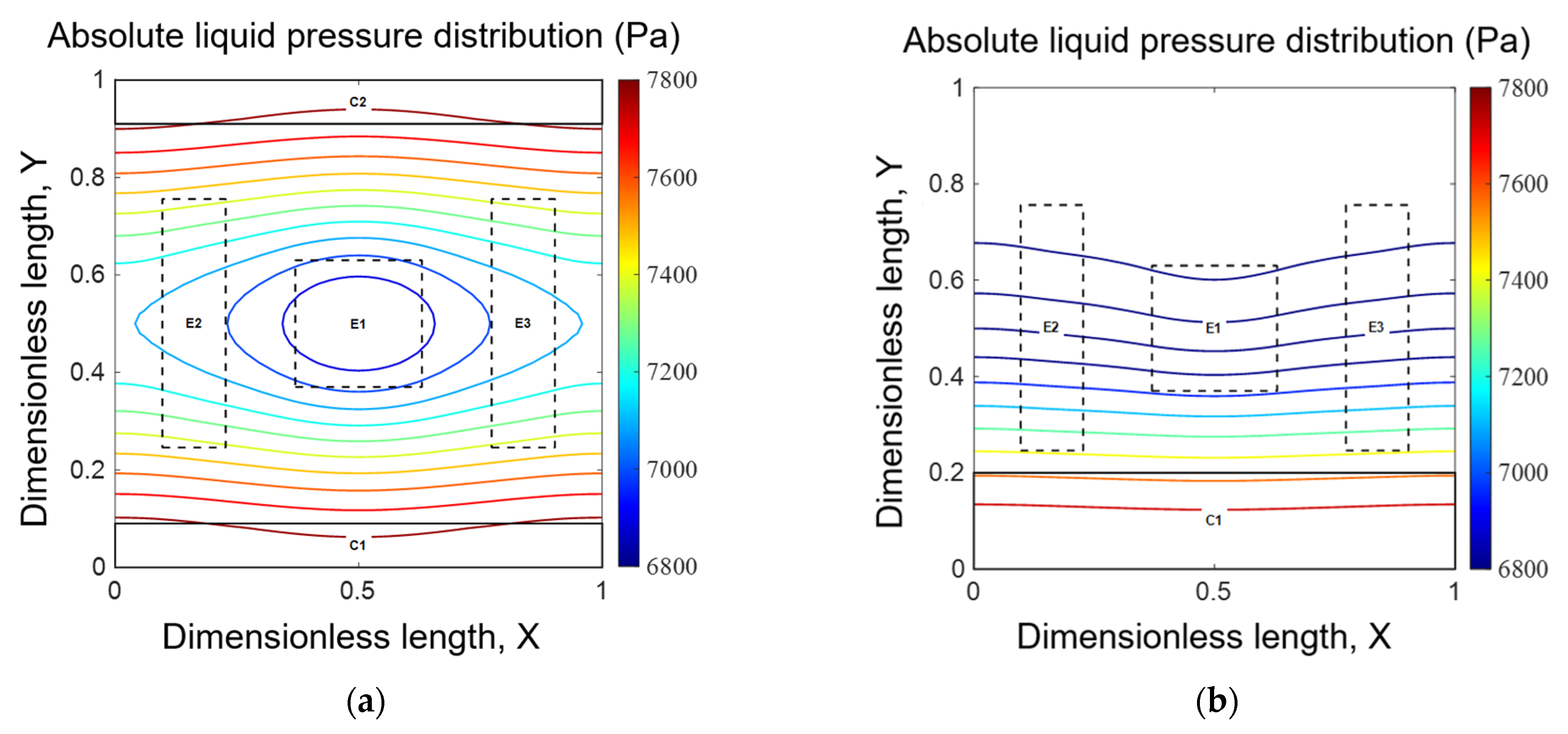 Energies 19 00848 g006