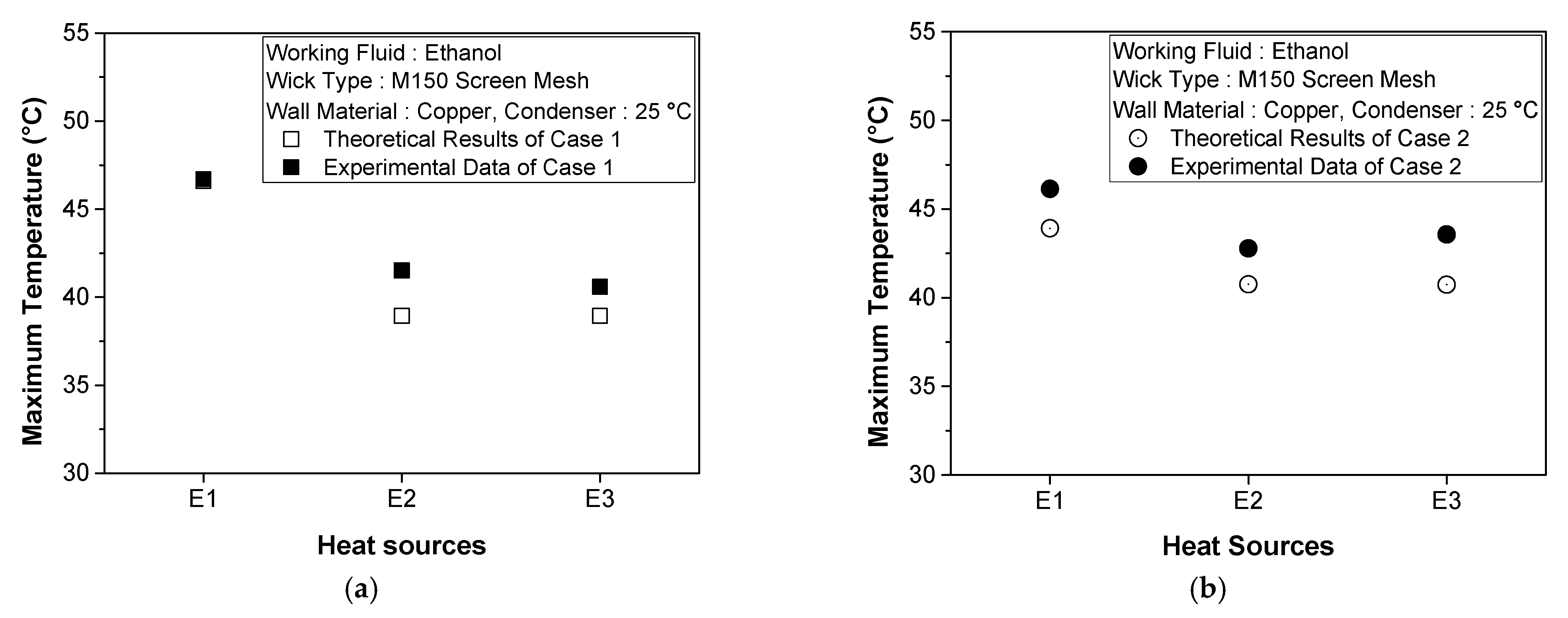 Energies 19 00848 g007