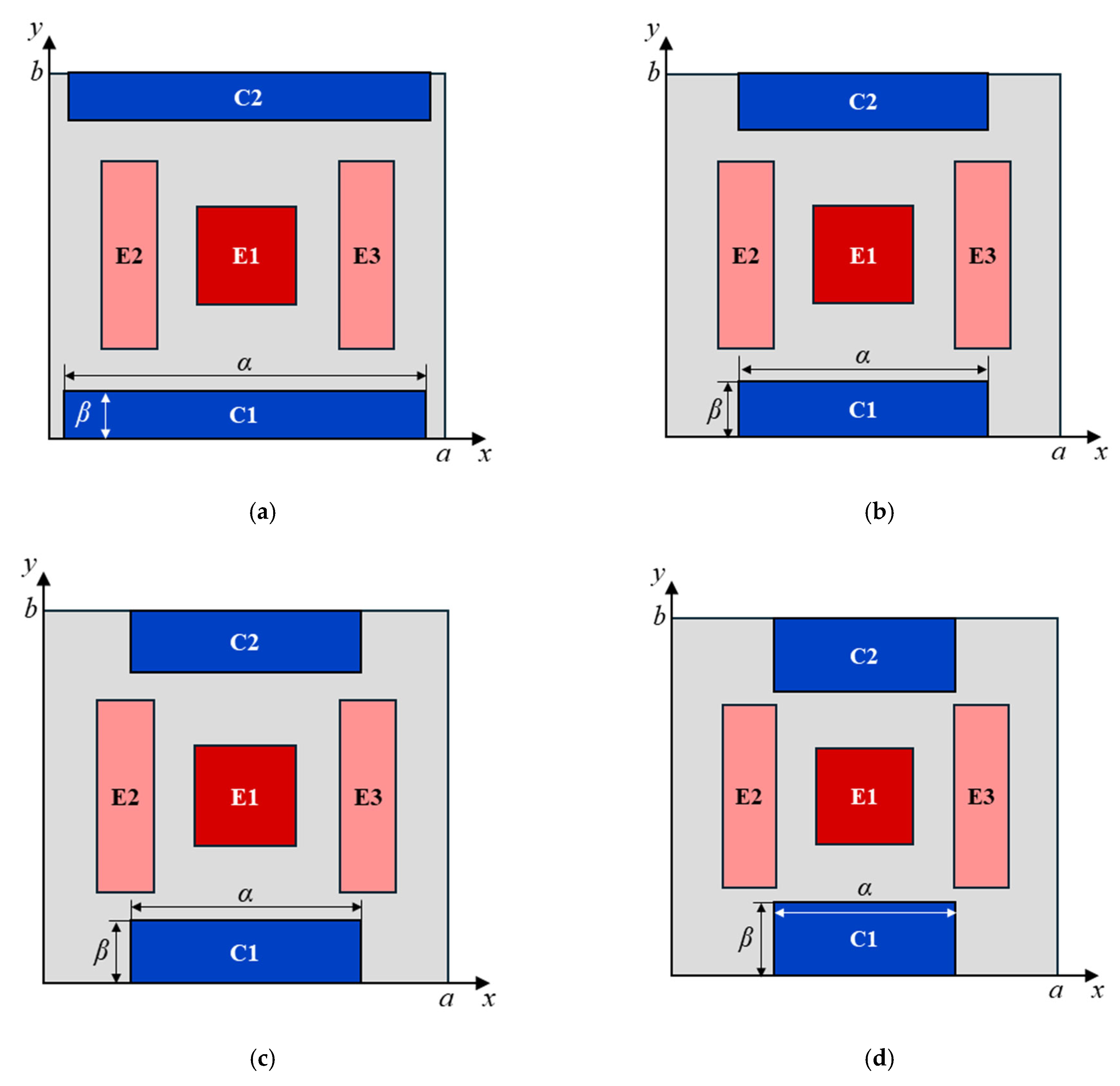 Energies 19 00848 g008