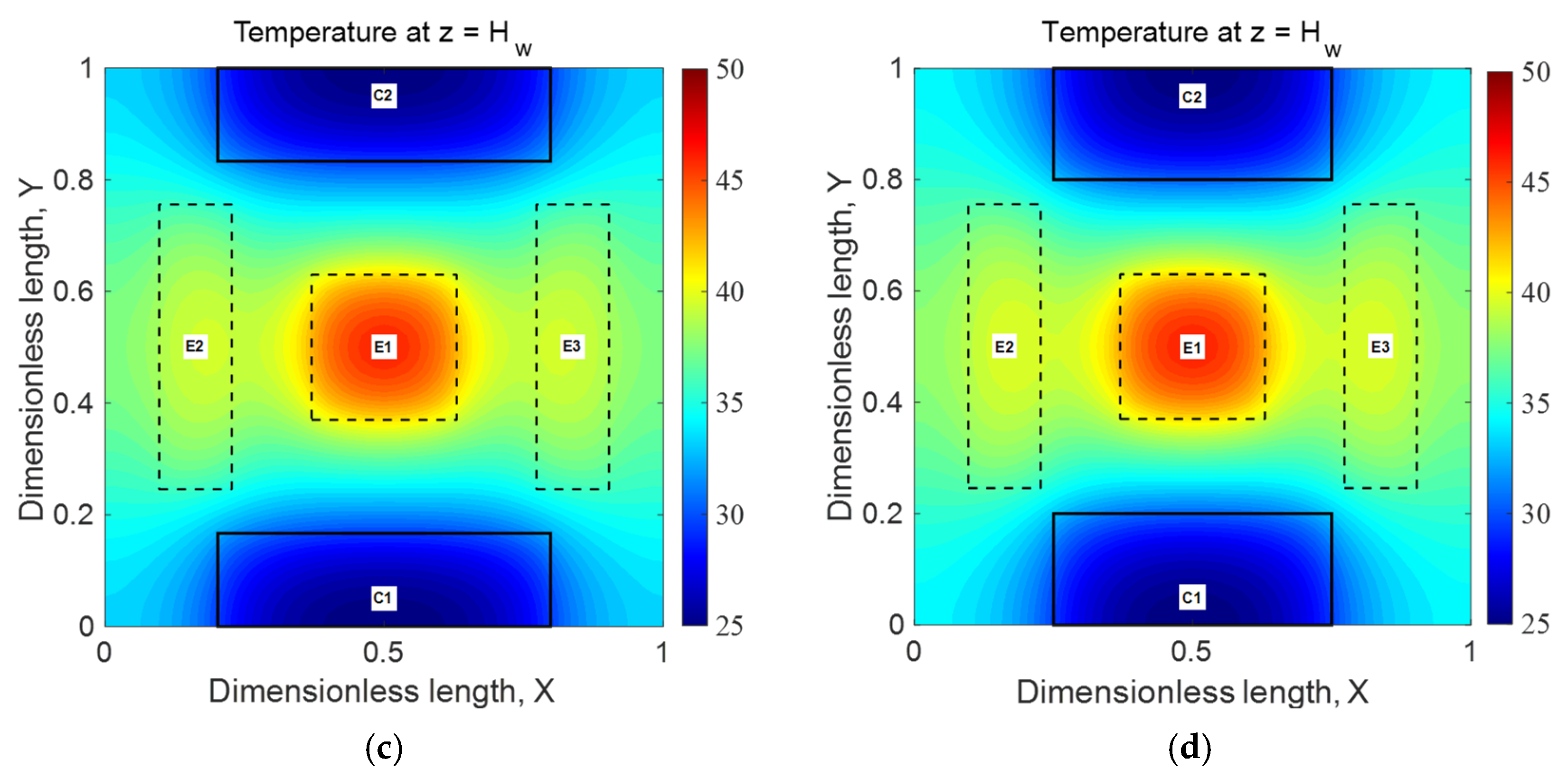 Energies 19 00848 g009b
