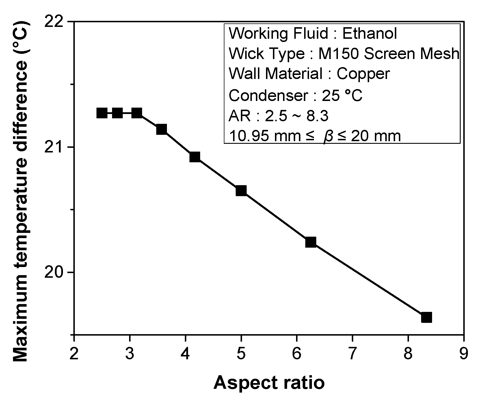 Energies 19 00848 g010