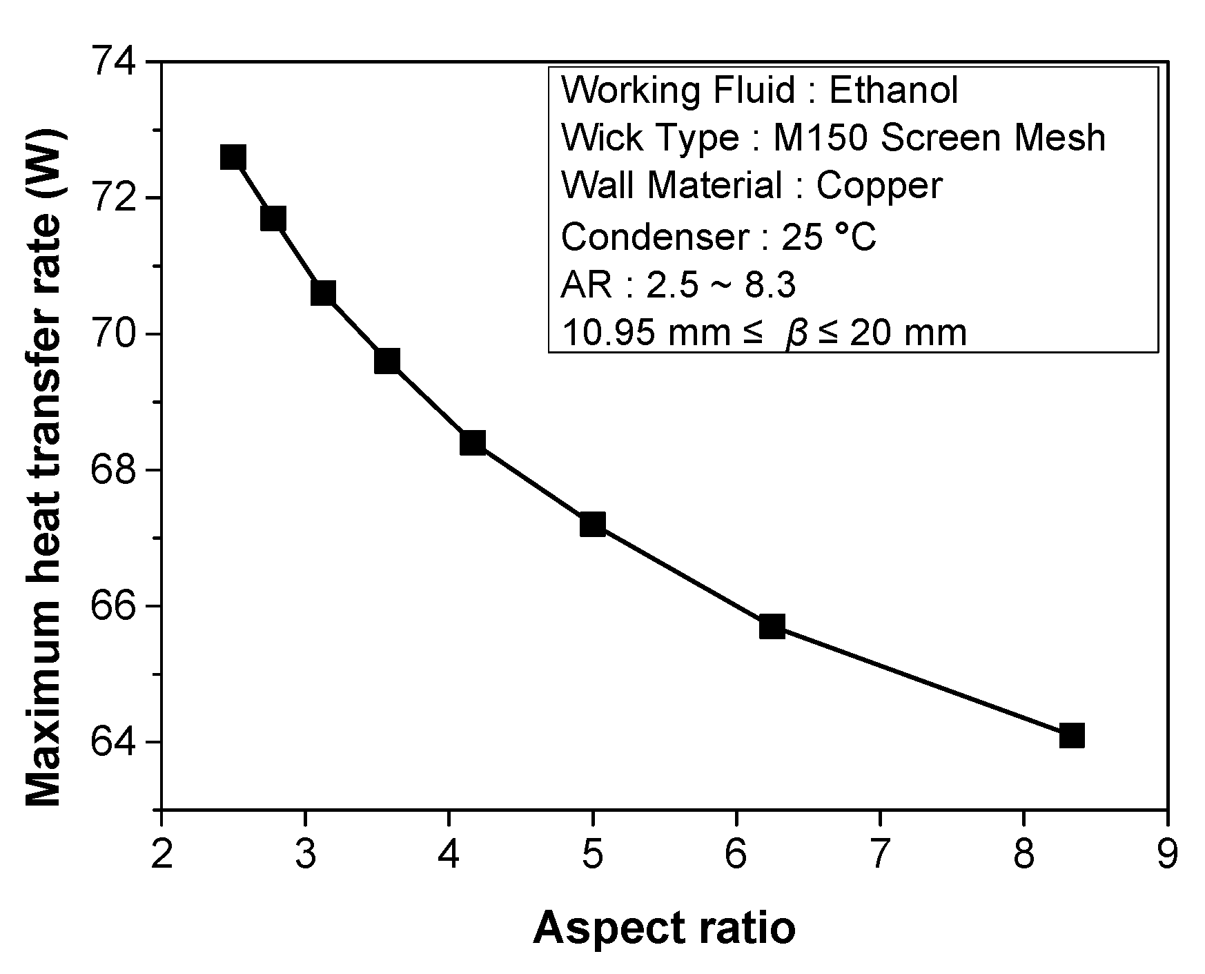 Energies 19 00848 g011