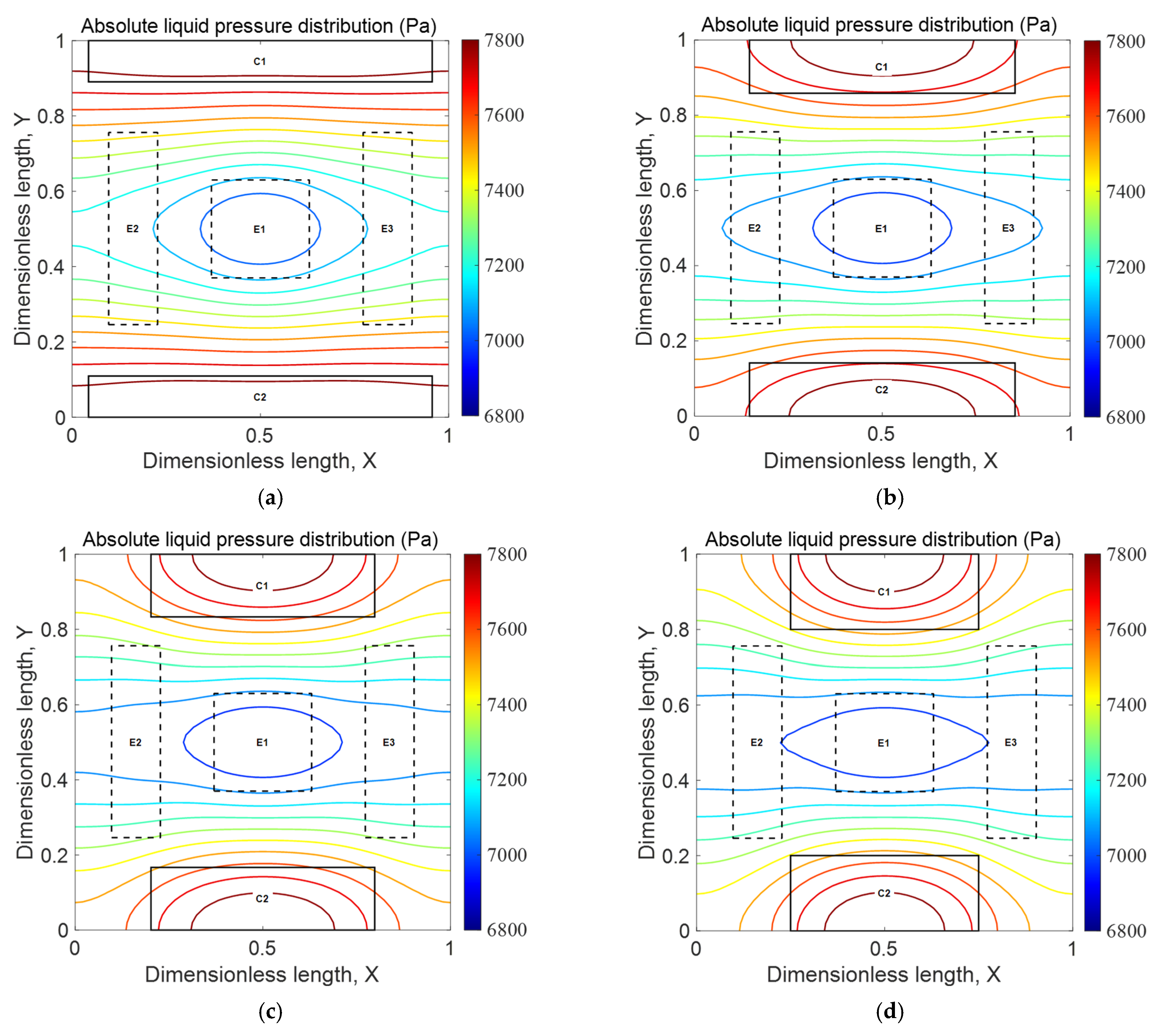 Energies 19 00848 g012
