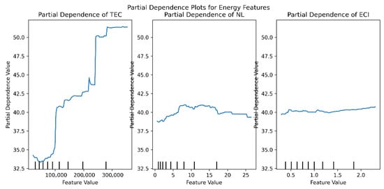 Energies 19 00851 g006a Energies 19 00851 g006a