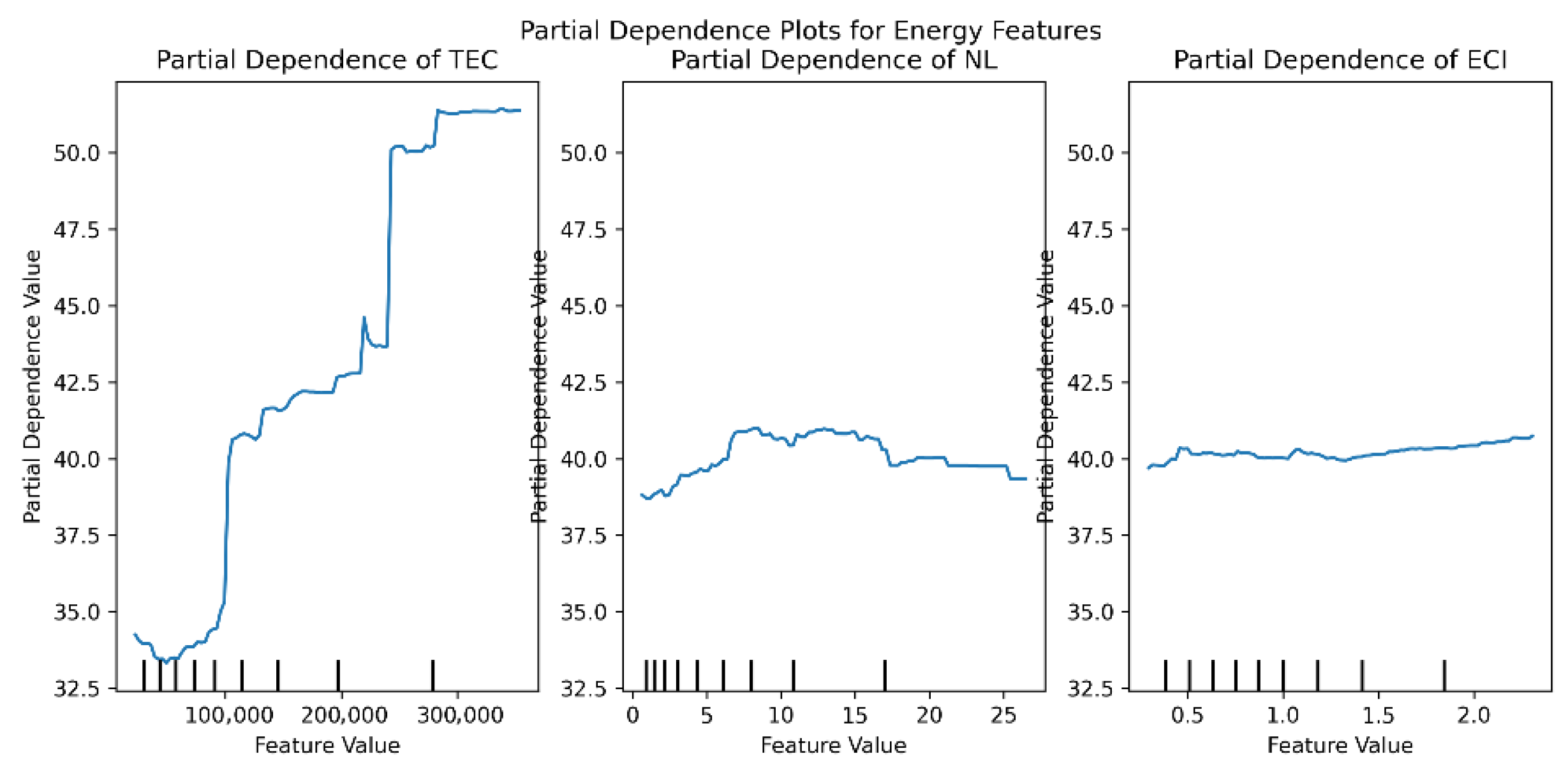 Energies 19 00851 g006a Energies 19 00851 g006a