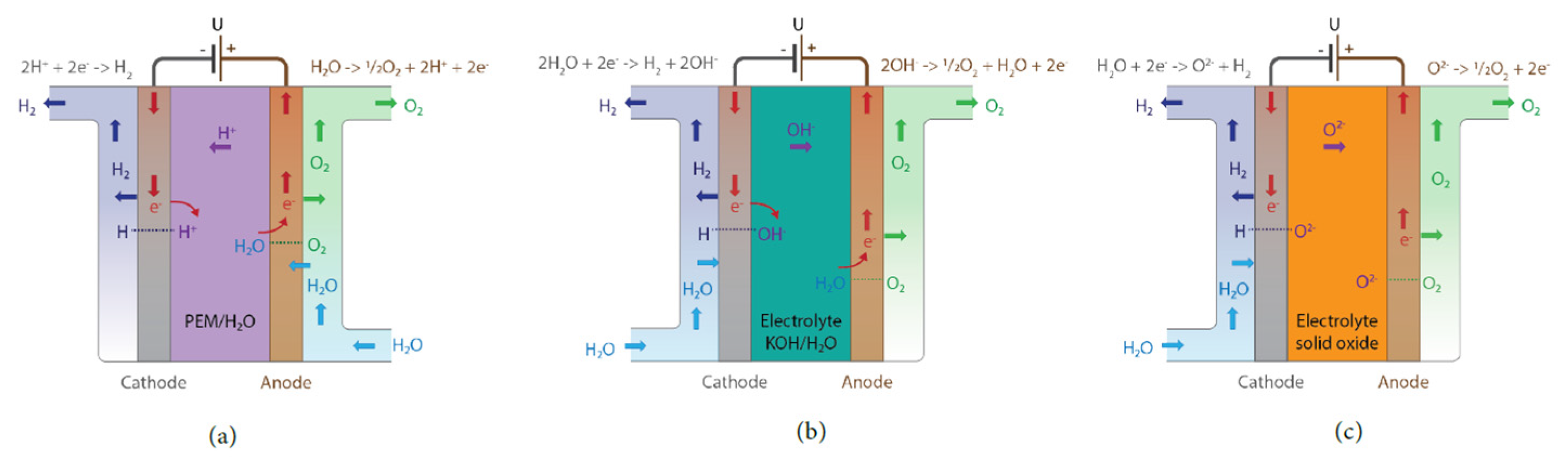 Energies 19 00854 g001