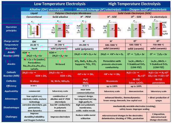 Energies 19 00854 g002