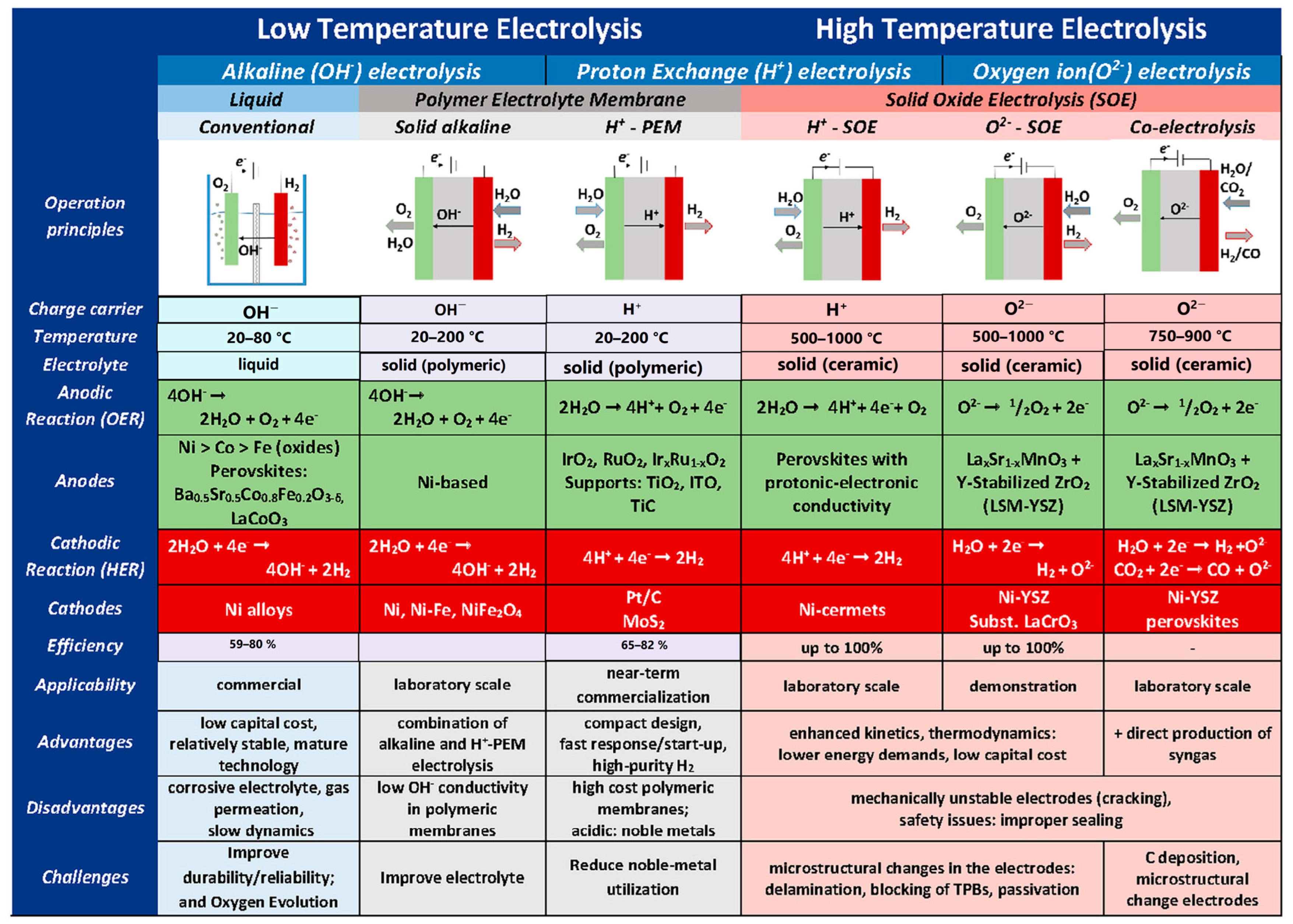Energies 19 00854 g002