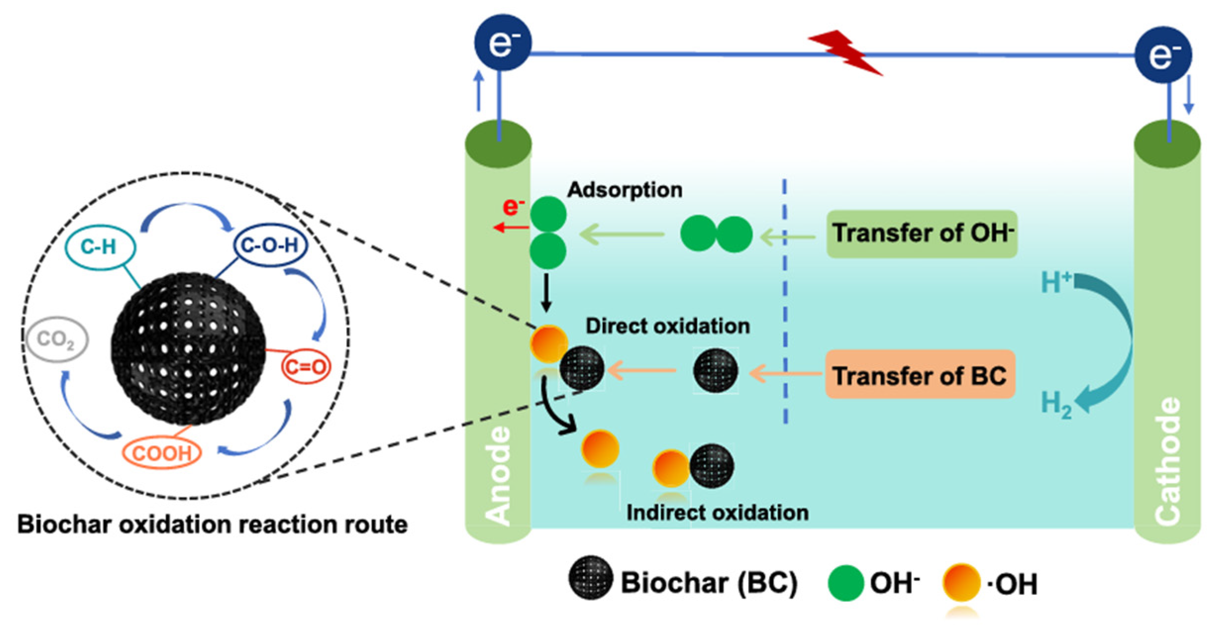 Energies 19 00854 g004