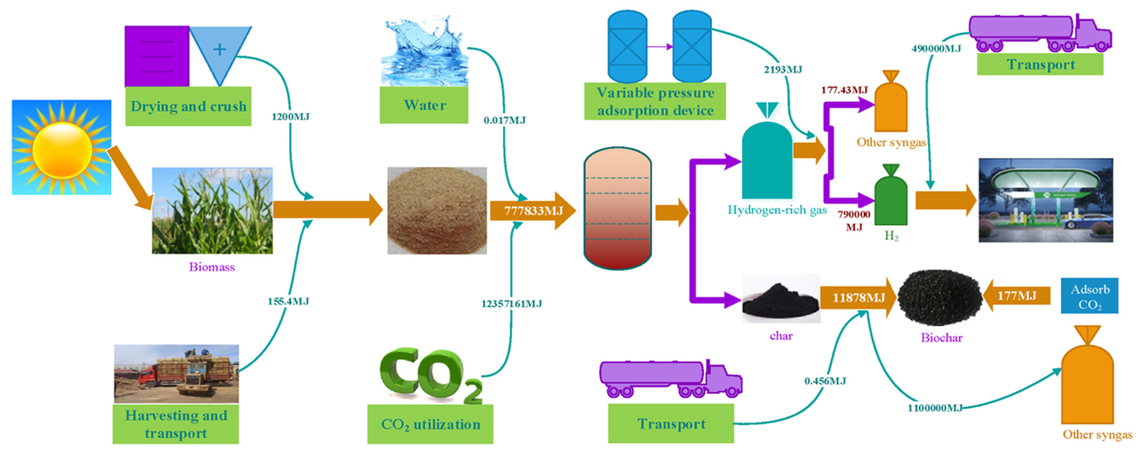 Energies 19 00854 g005