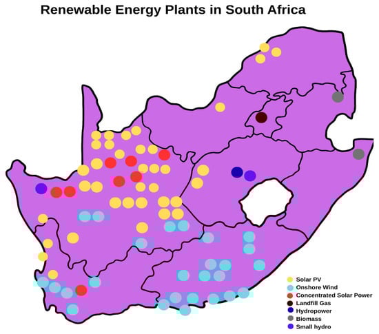 Energies 19 00854 g007