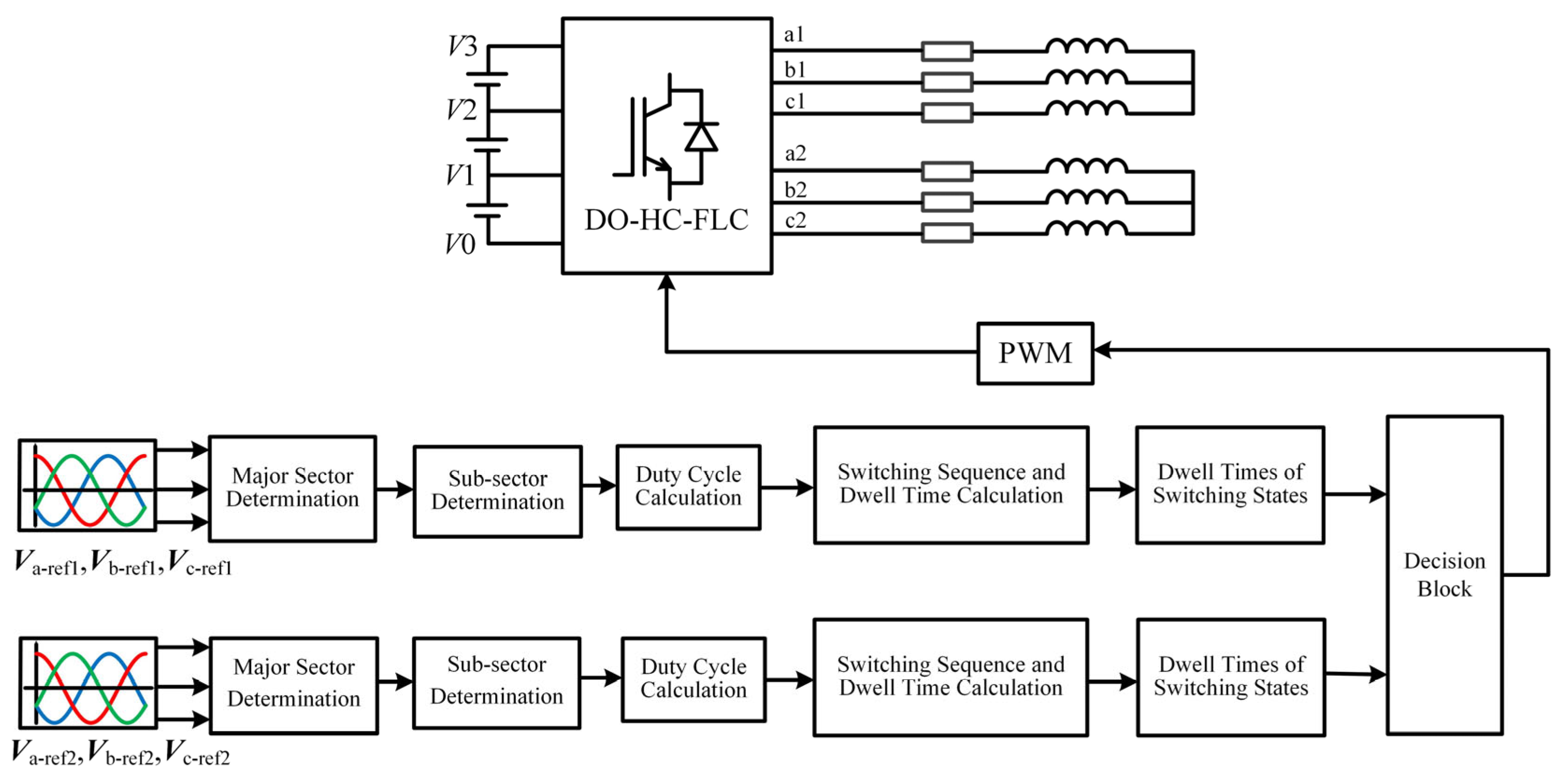 Energies 19 00856 g004