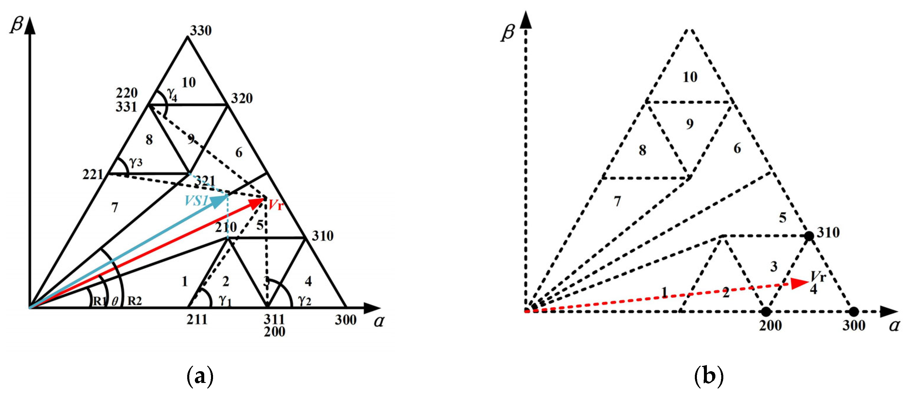 Energies 19 00856 g005