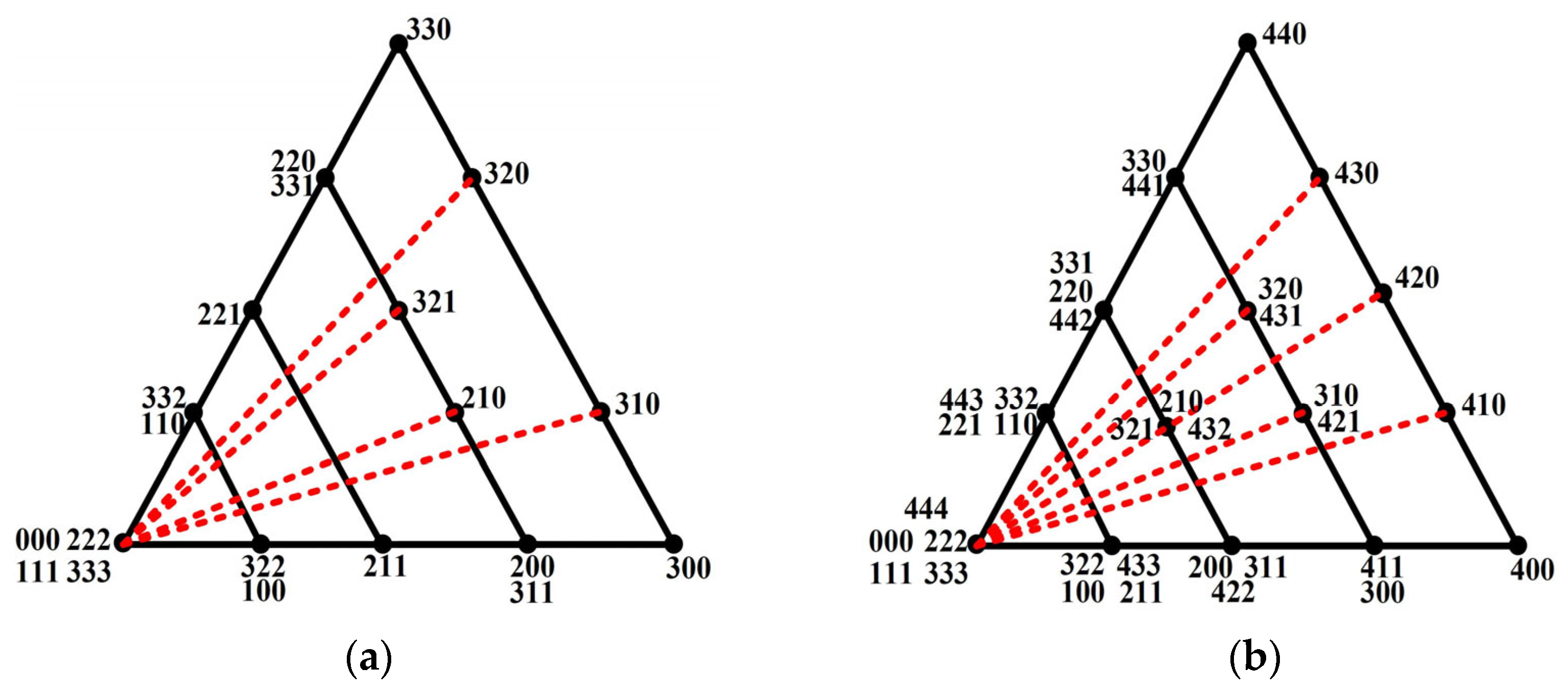 Energies 19 00856 g007