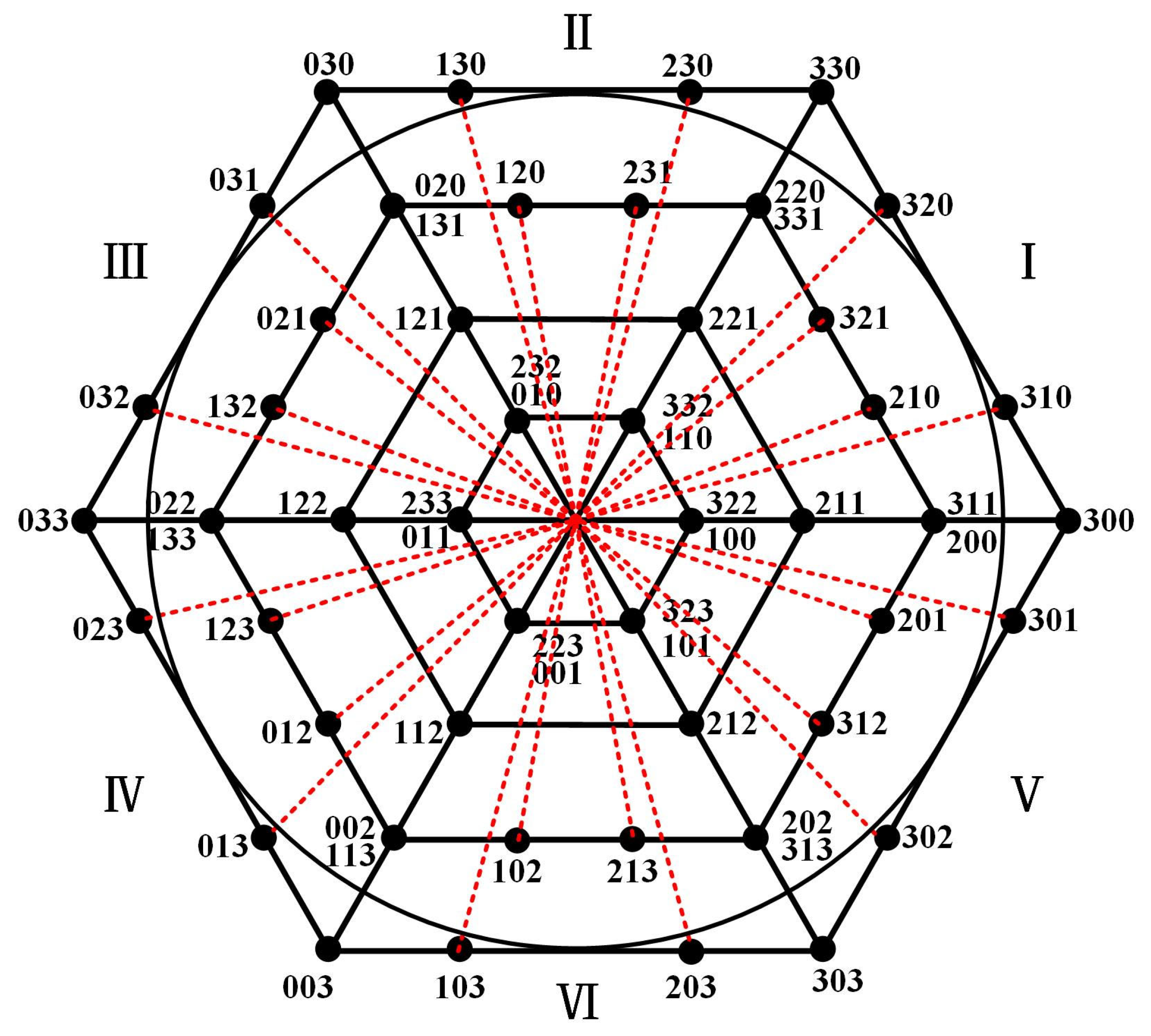 Energies 19 00856 g008