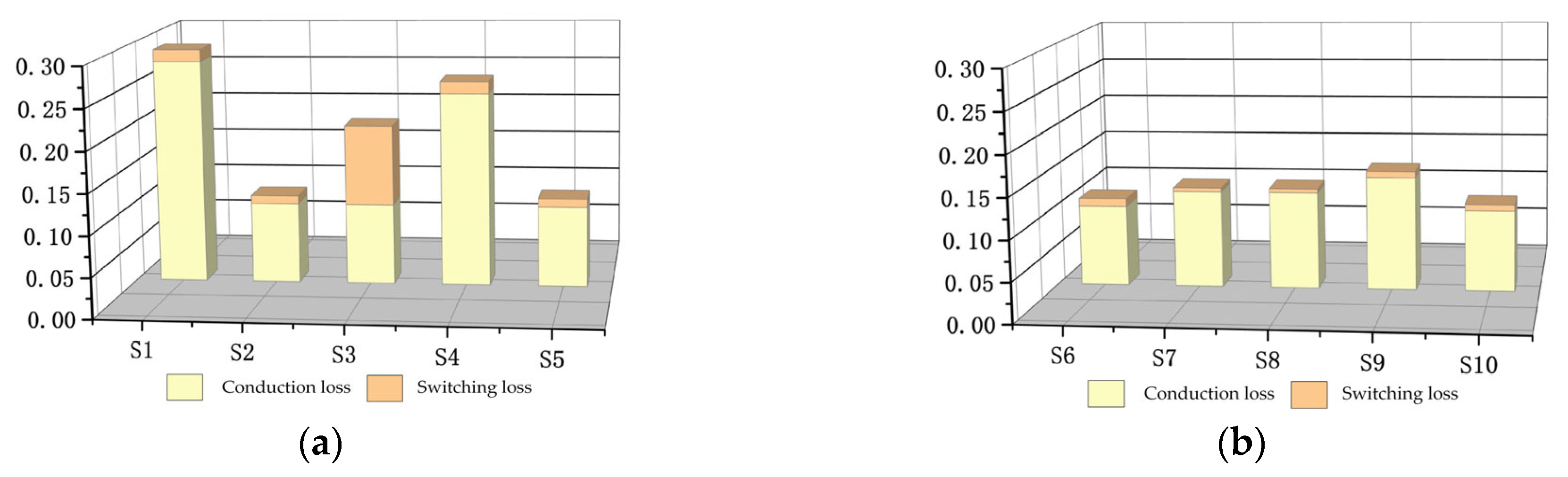 Energies 19 00856 g009