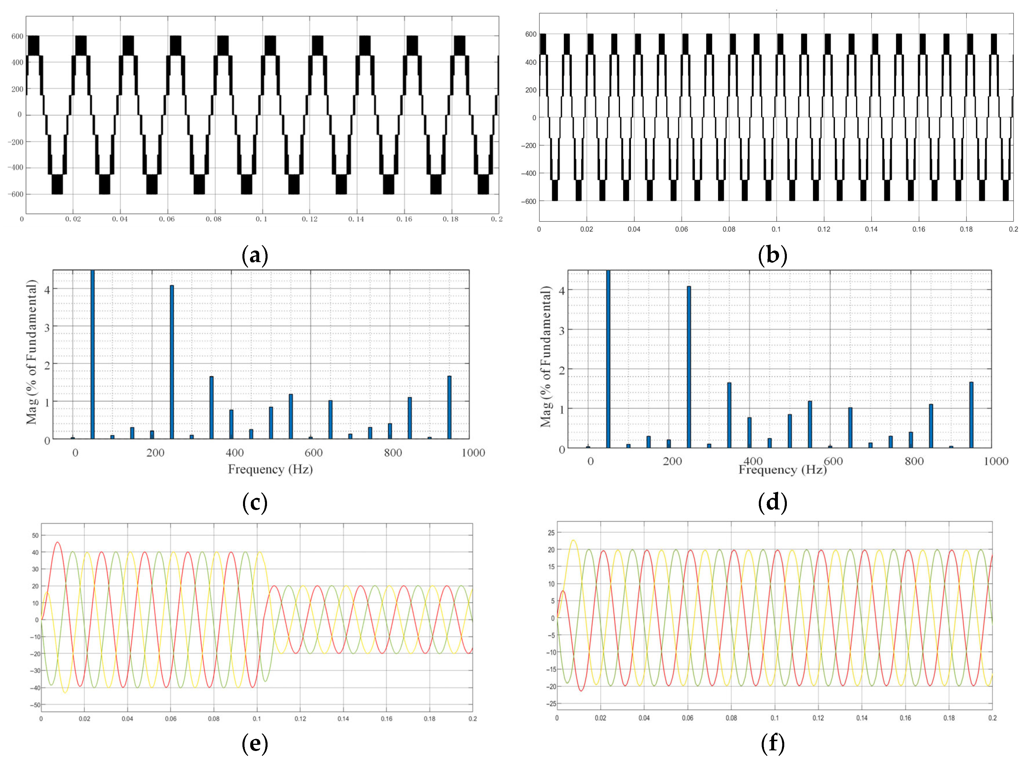 Energies 19 00856 g010