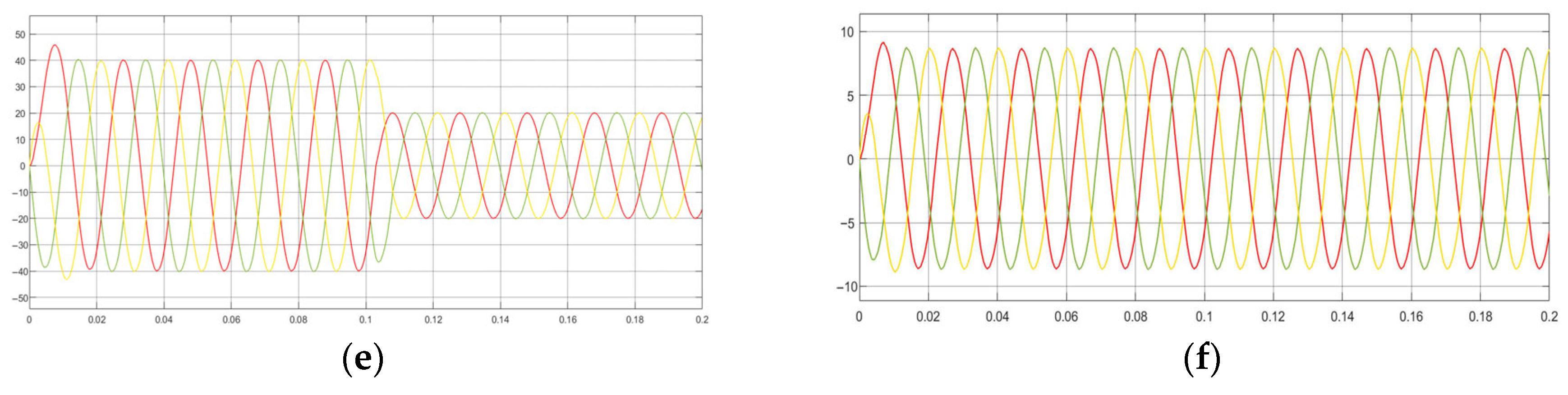 Energies 19 00856 g011b