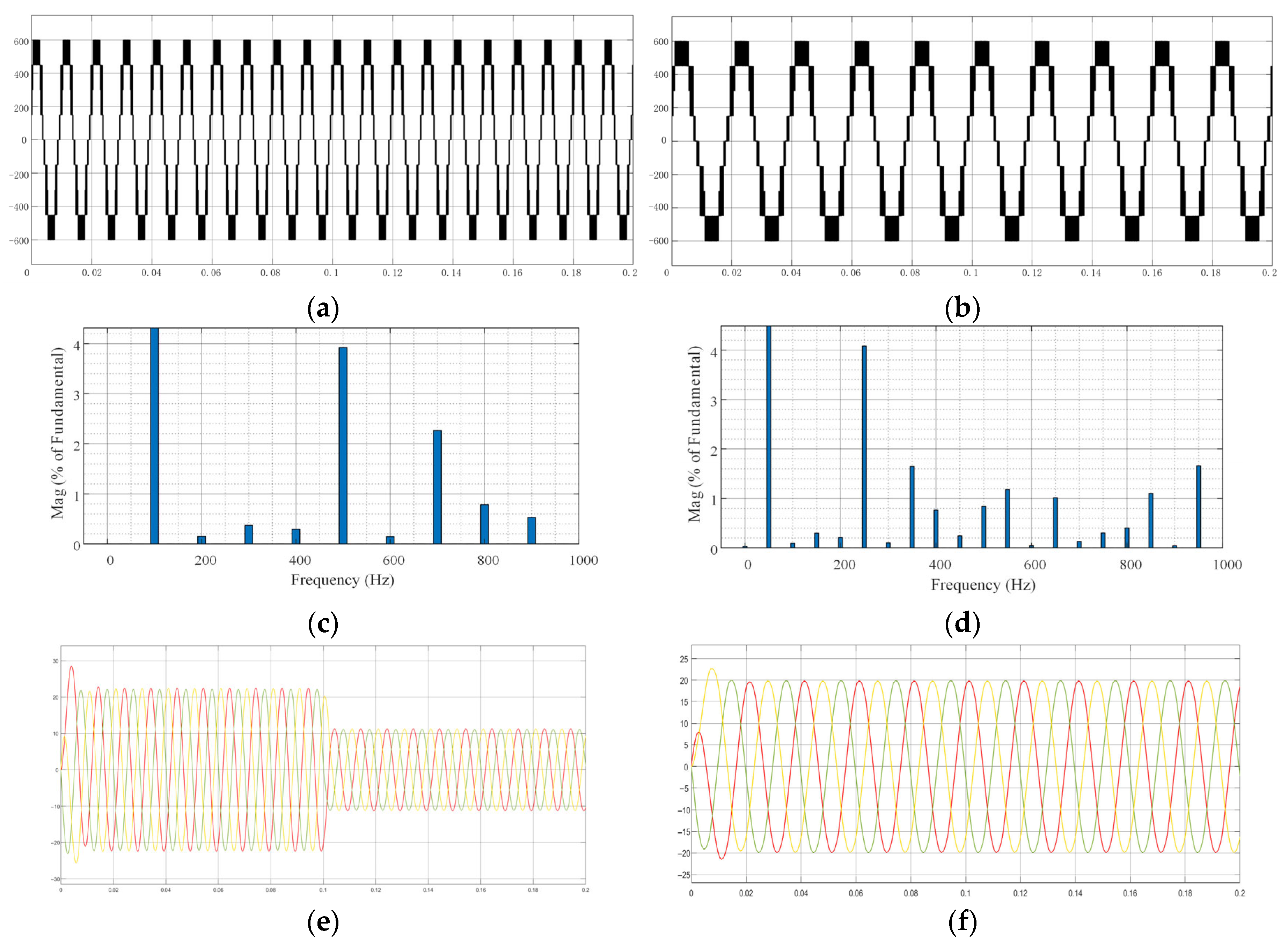 Energies 19 00856 g012