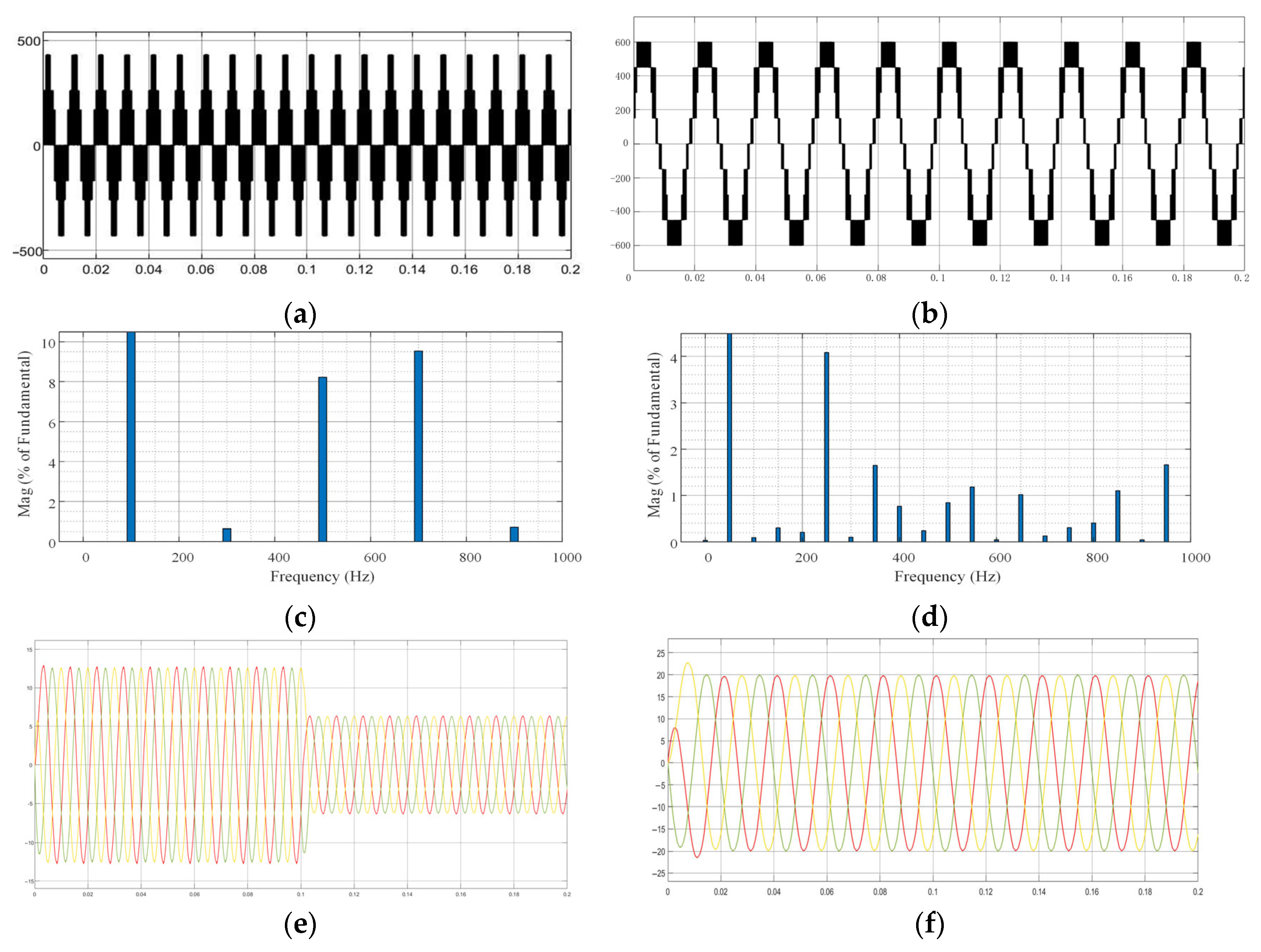 Energies 19 00856 g013