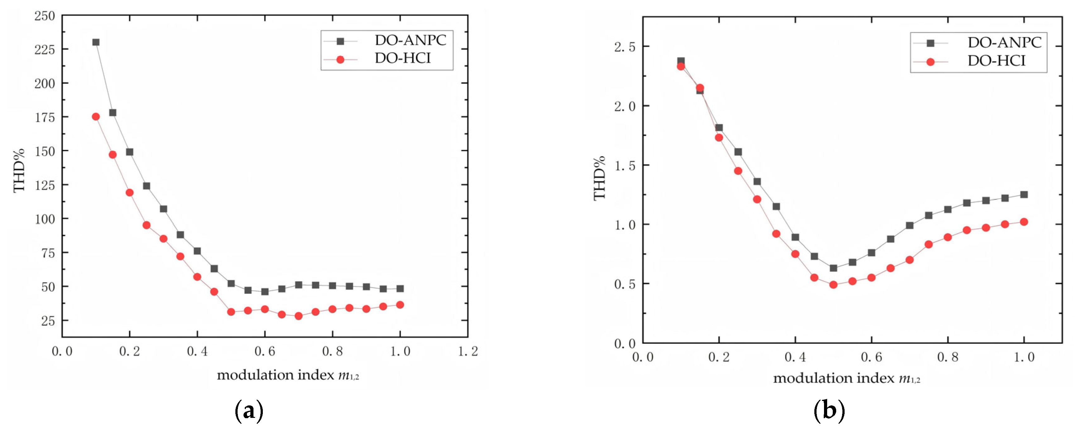 Energies 19 00856 g014