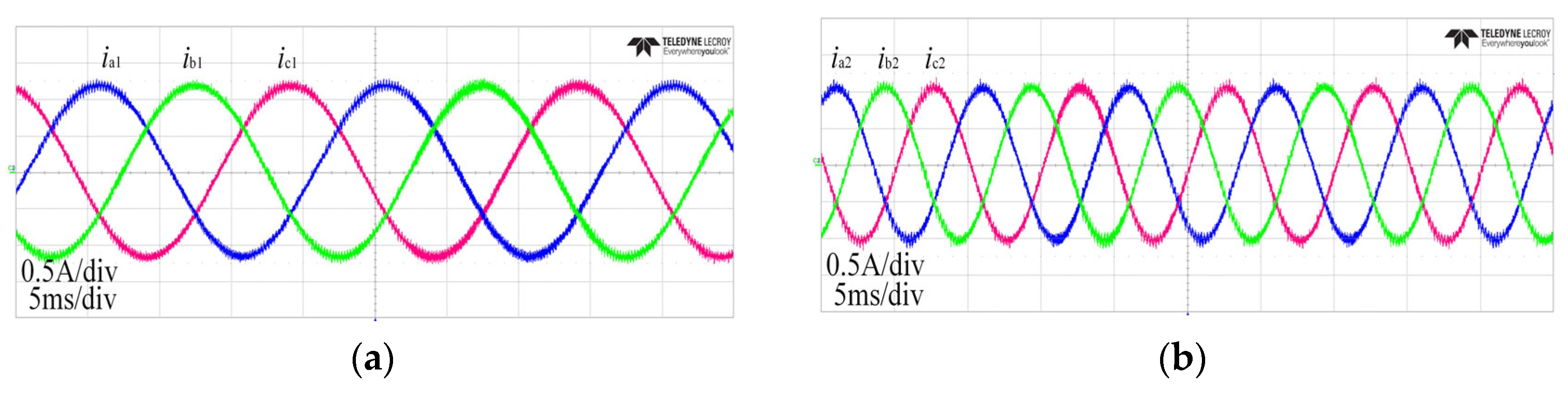 Energies 19 00856 g019