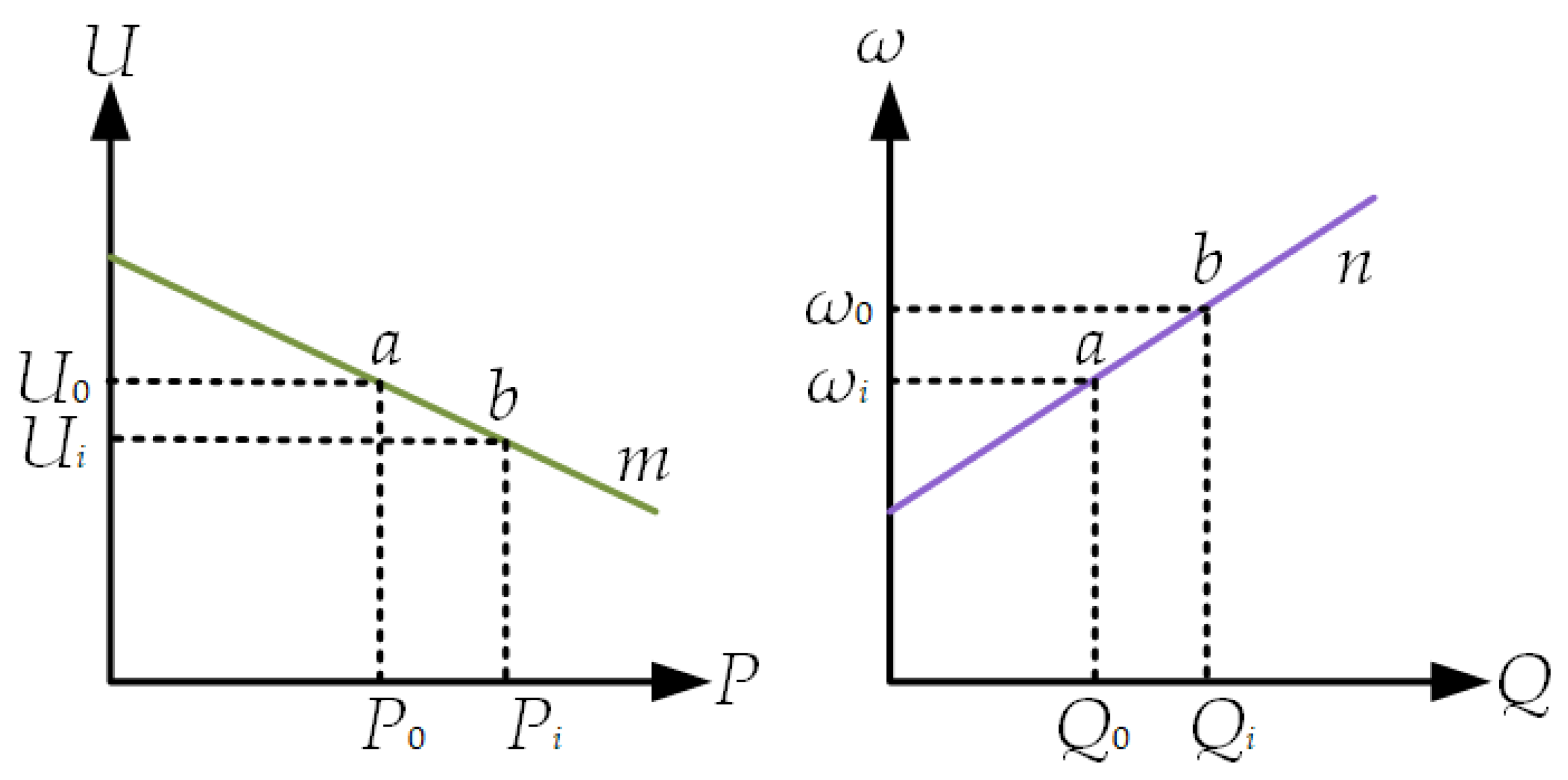 Energies 19 00857 g003 Energies 19 00857 g003