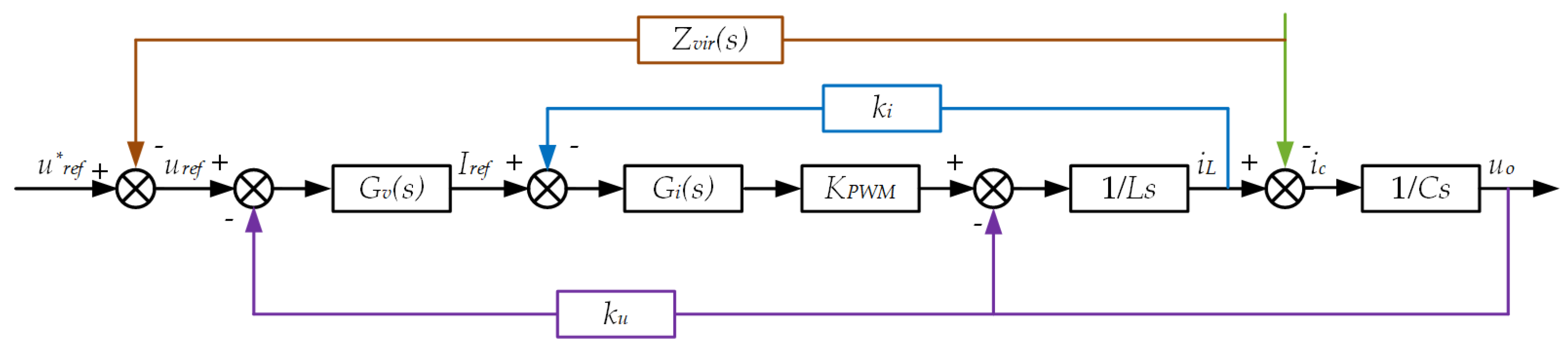 Energies 19 00857 g006 Energies 19 00857 g006