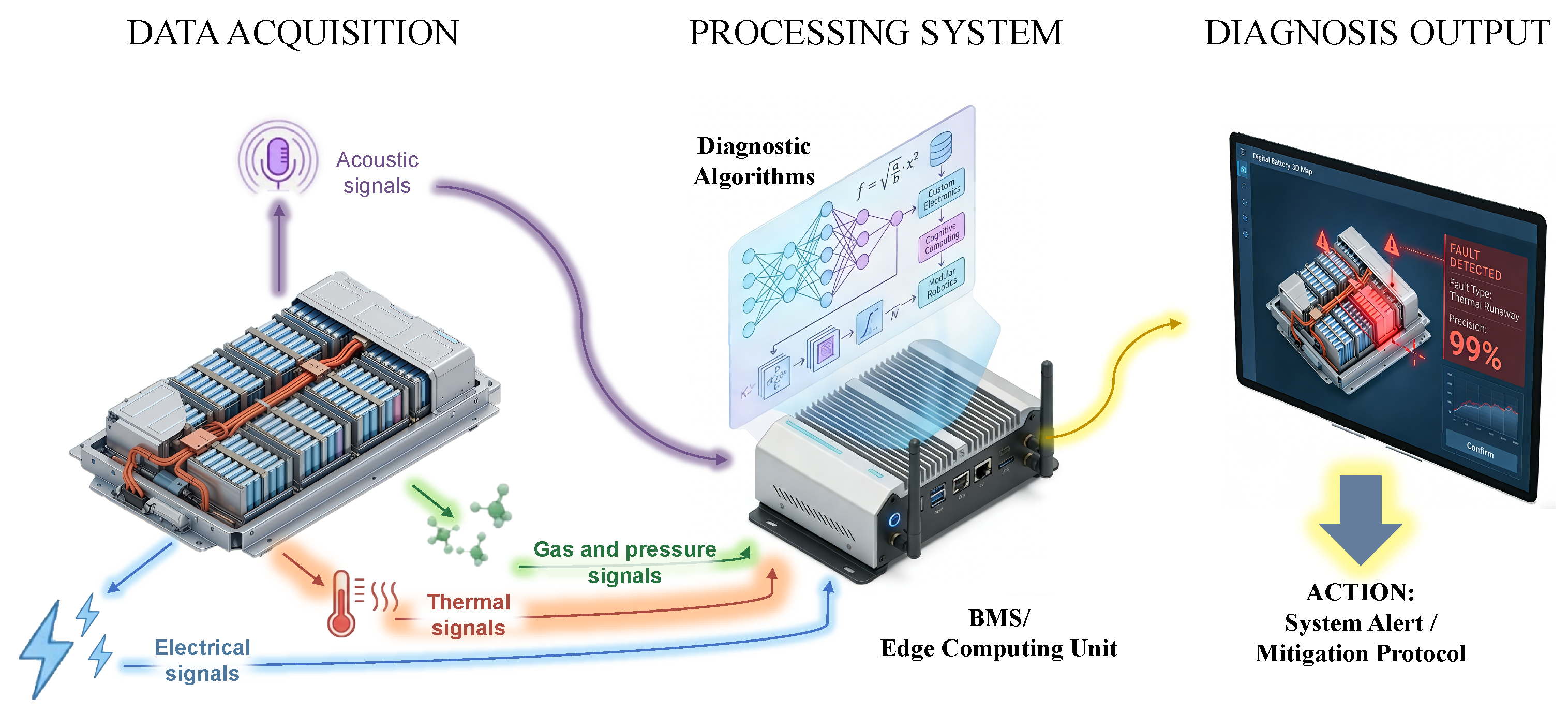 Energies 19 00858 g001