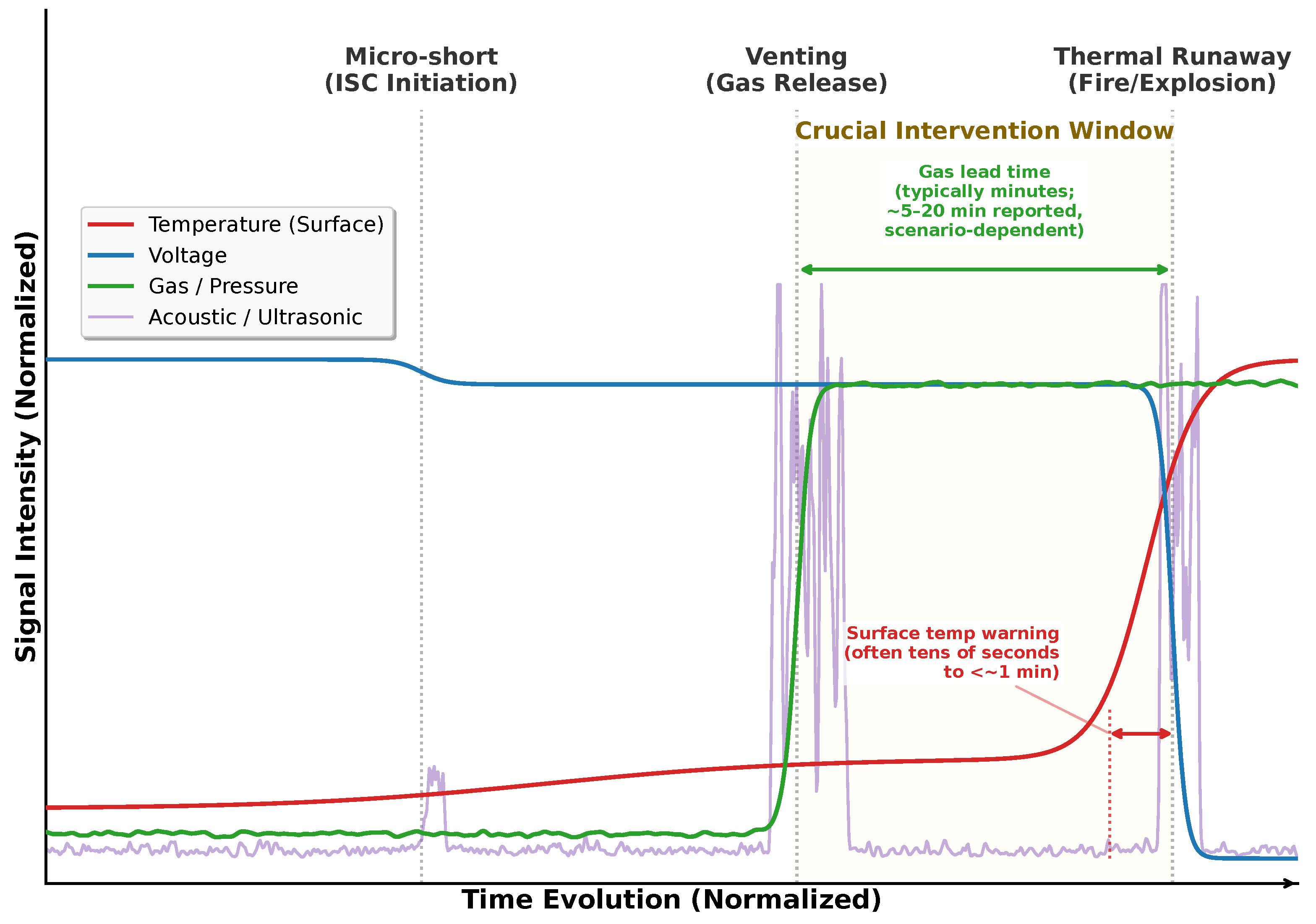 Energies 19 00858 g002
