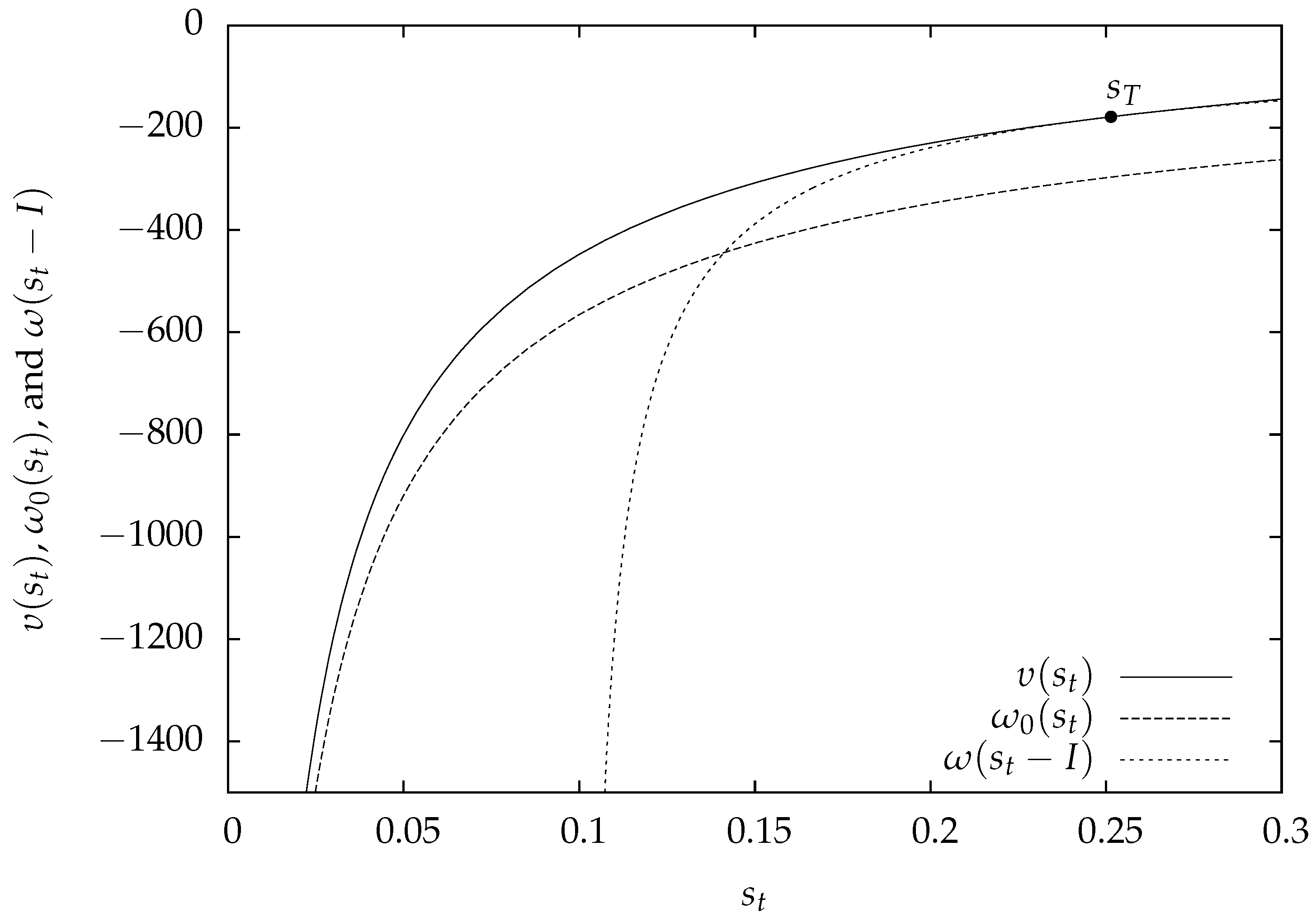 Energies 19 00861 g002 Energies 19 00861 g002