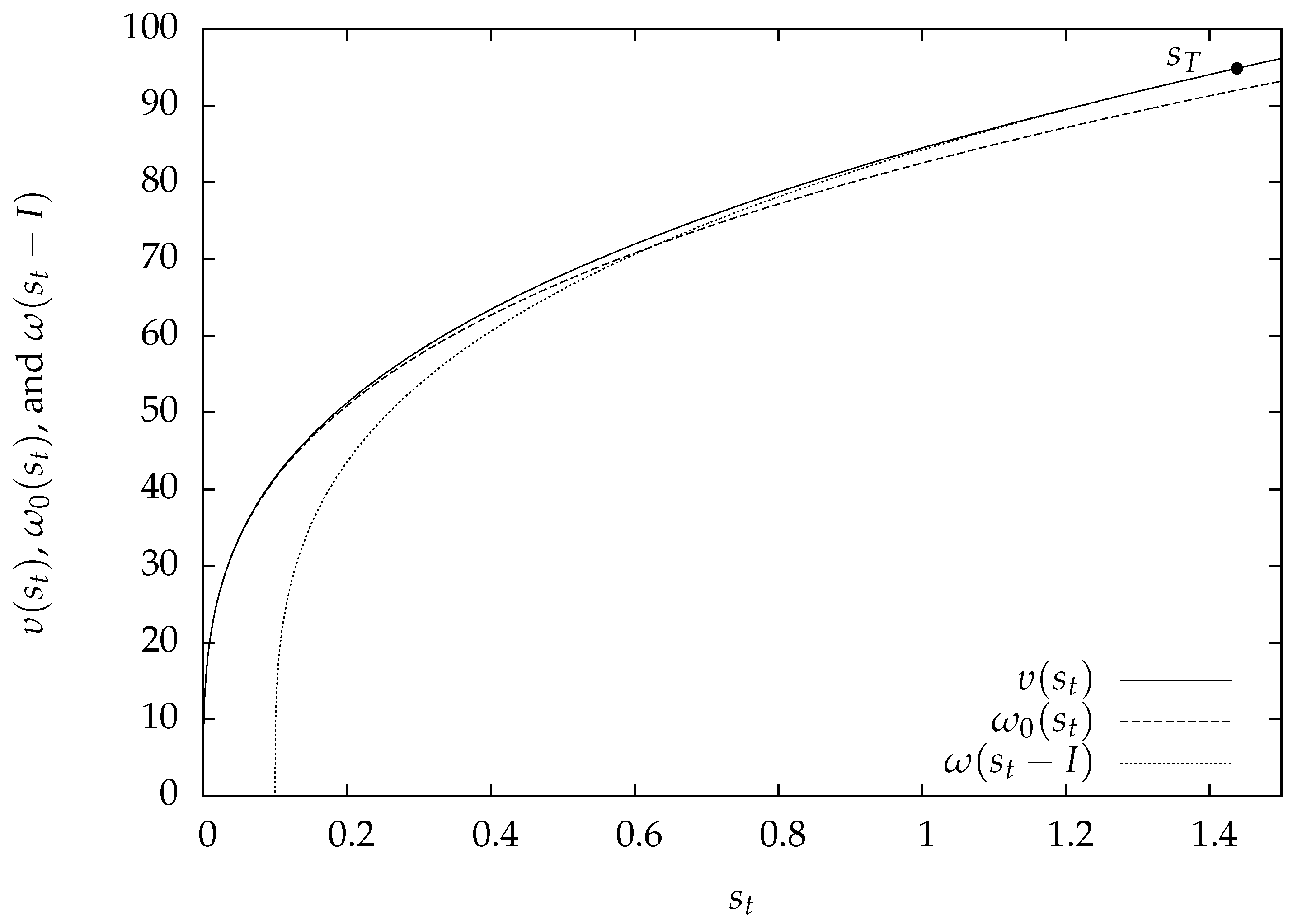 Energies 19 00861 g003 Energies 19 00861 g003