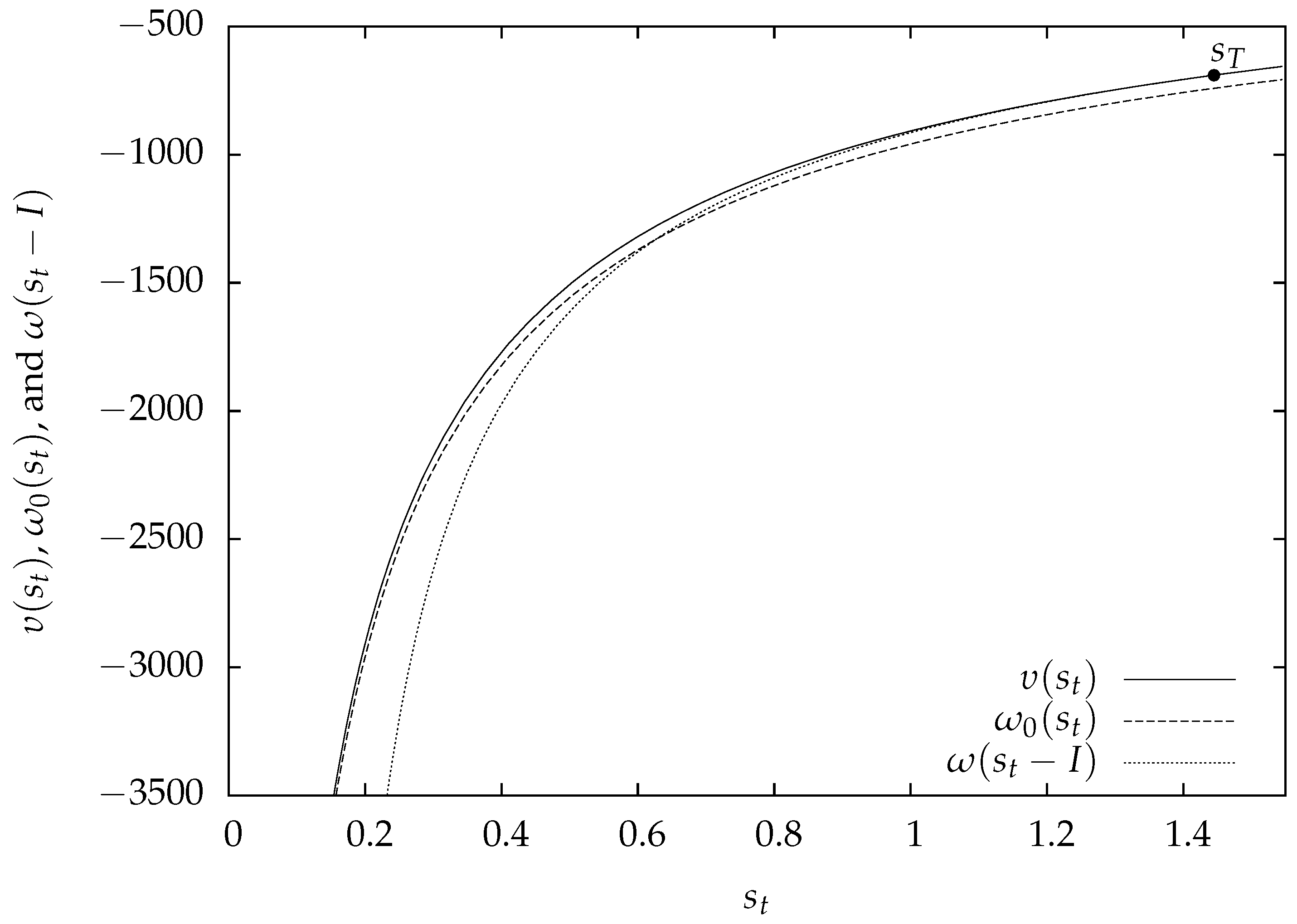 Energies 19 00861 g004 Energies 19 00861 g004