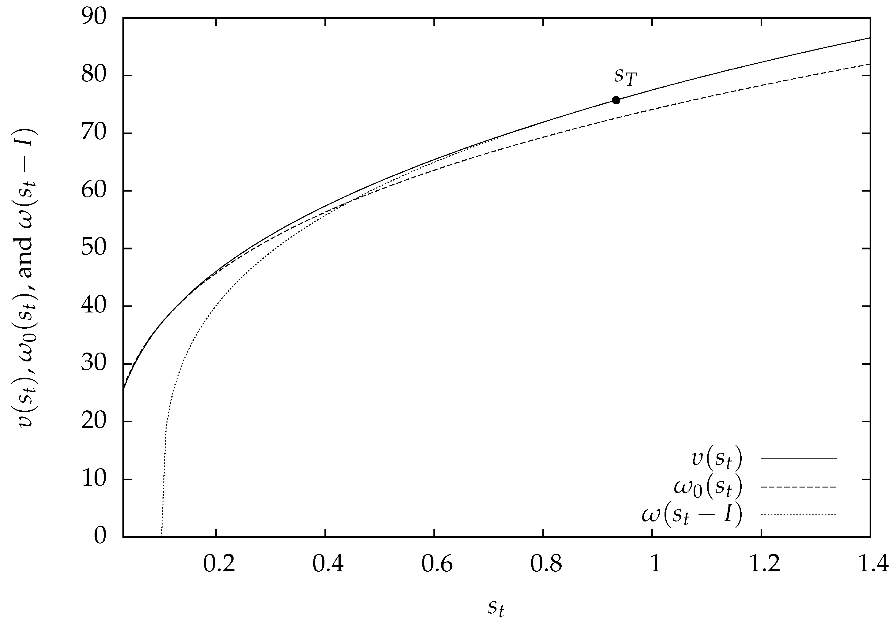 Energies 19 00861 g006 Energies 19 00861 g006