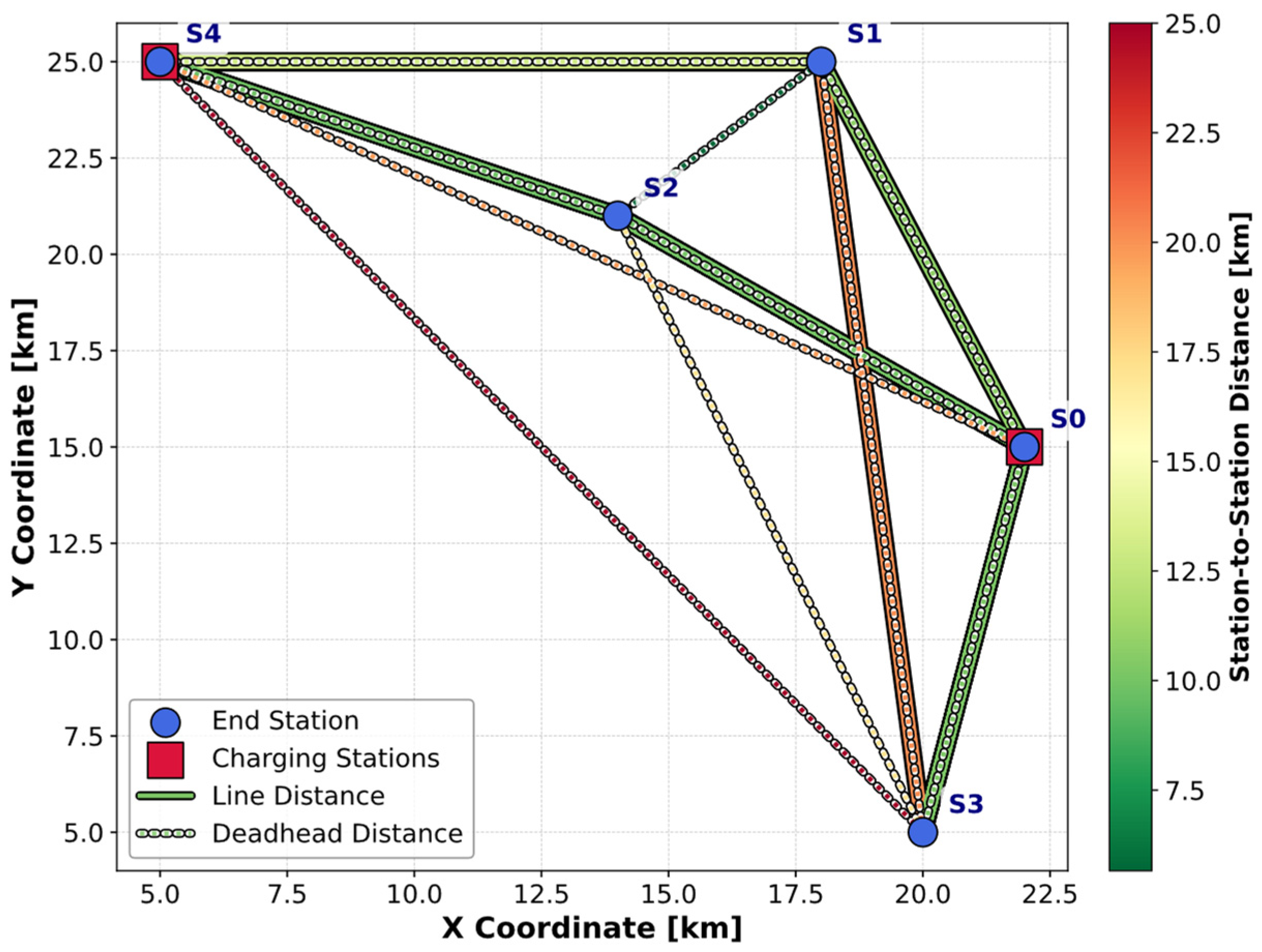 Energies 19 00867 g003