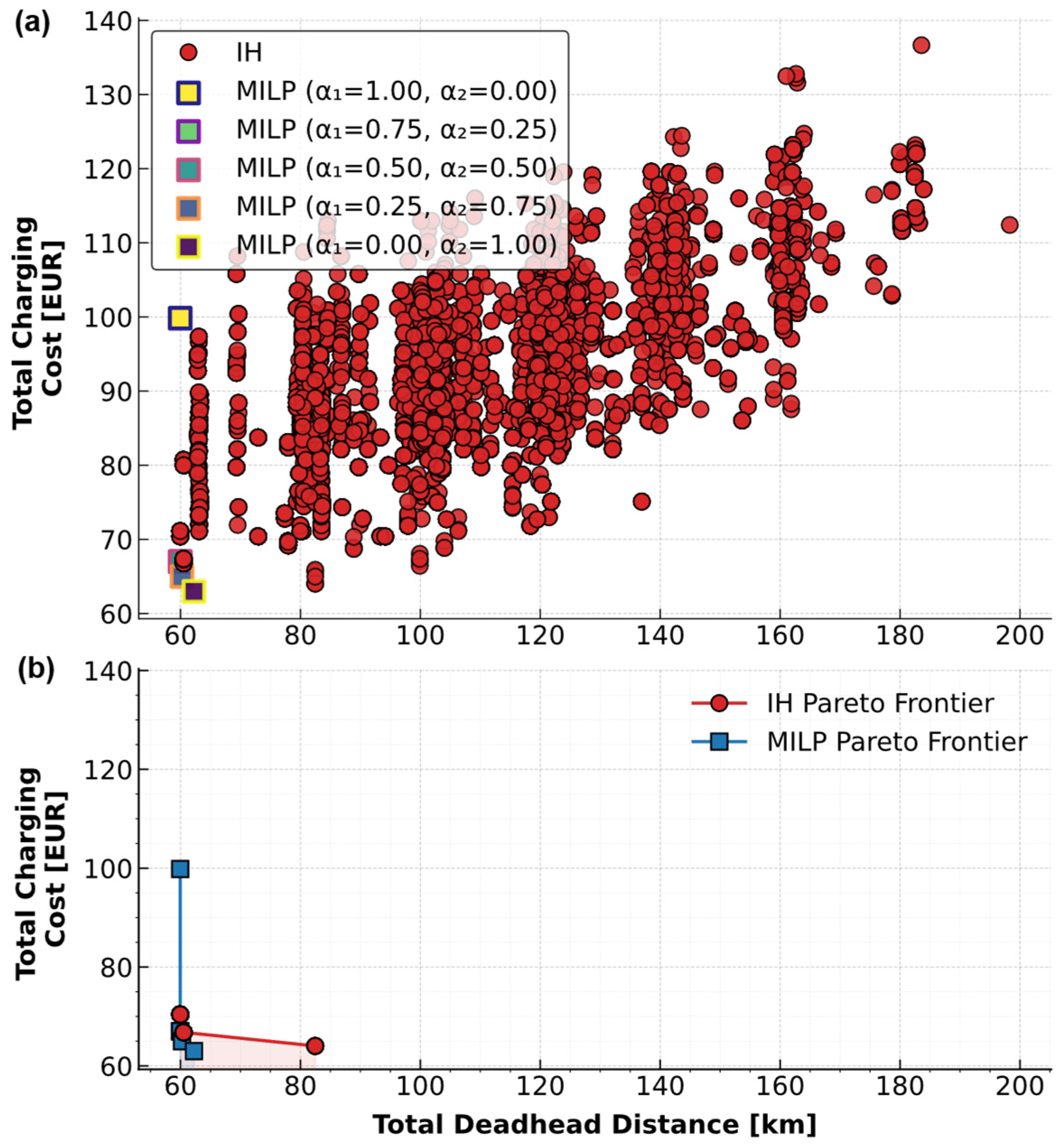Energies 19 00867 g005