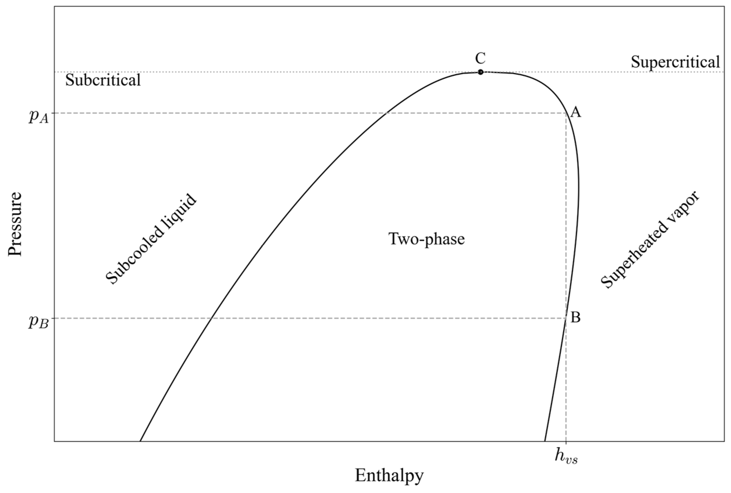 Energies 19 00892 g001
