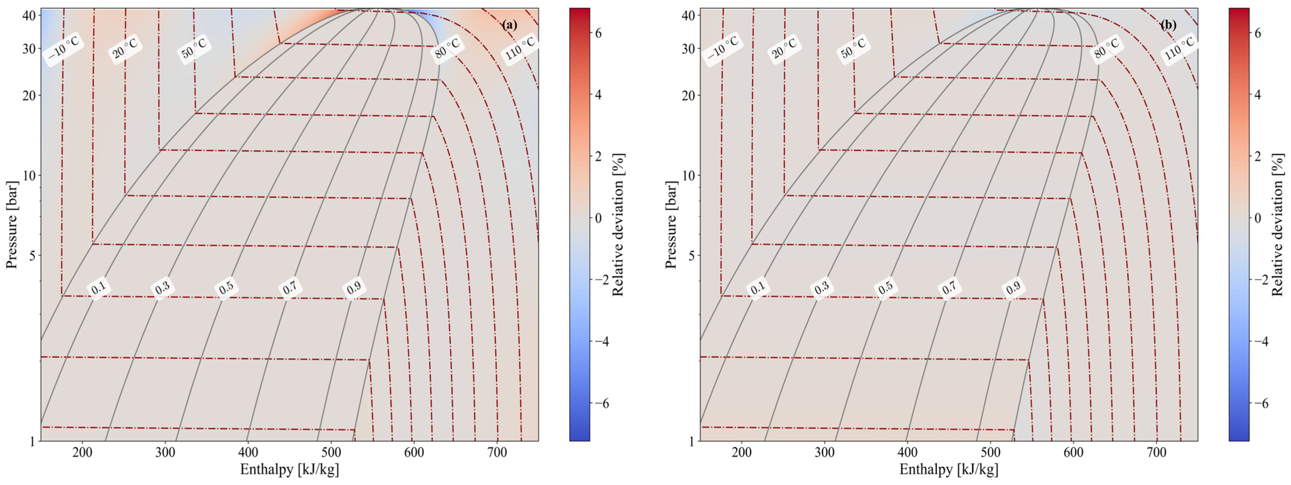 Energies 19 00892 g003