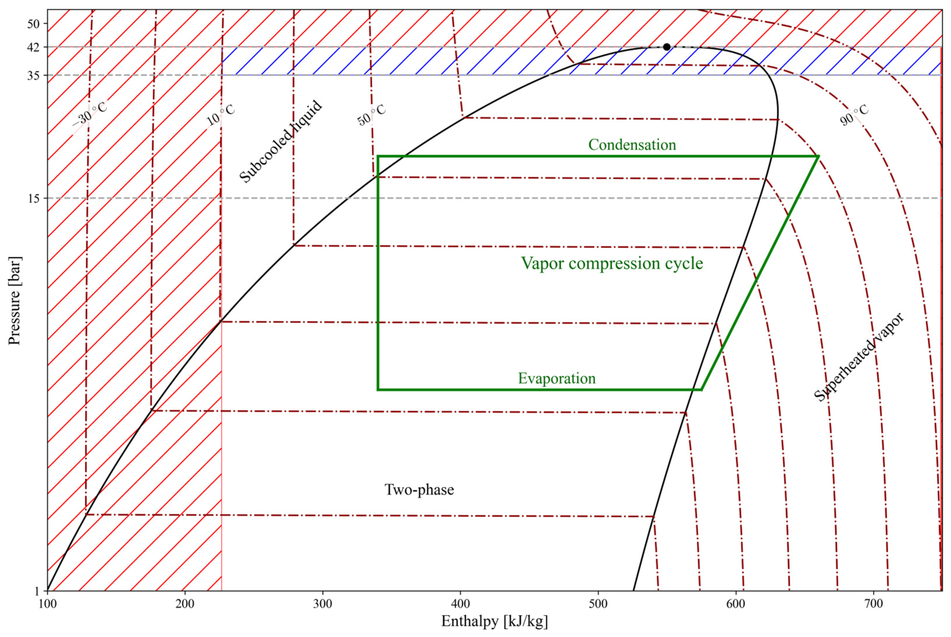 Energies 19 00892 g004