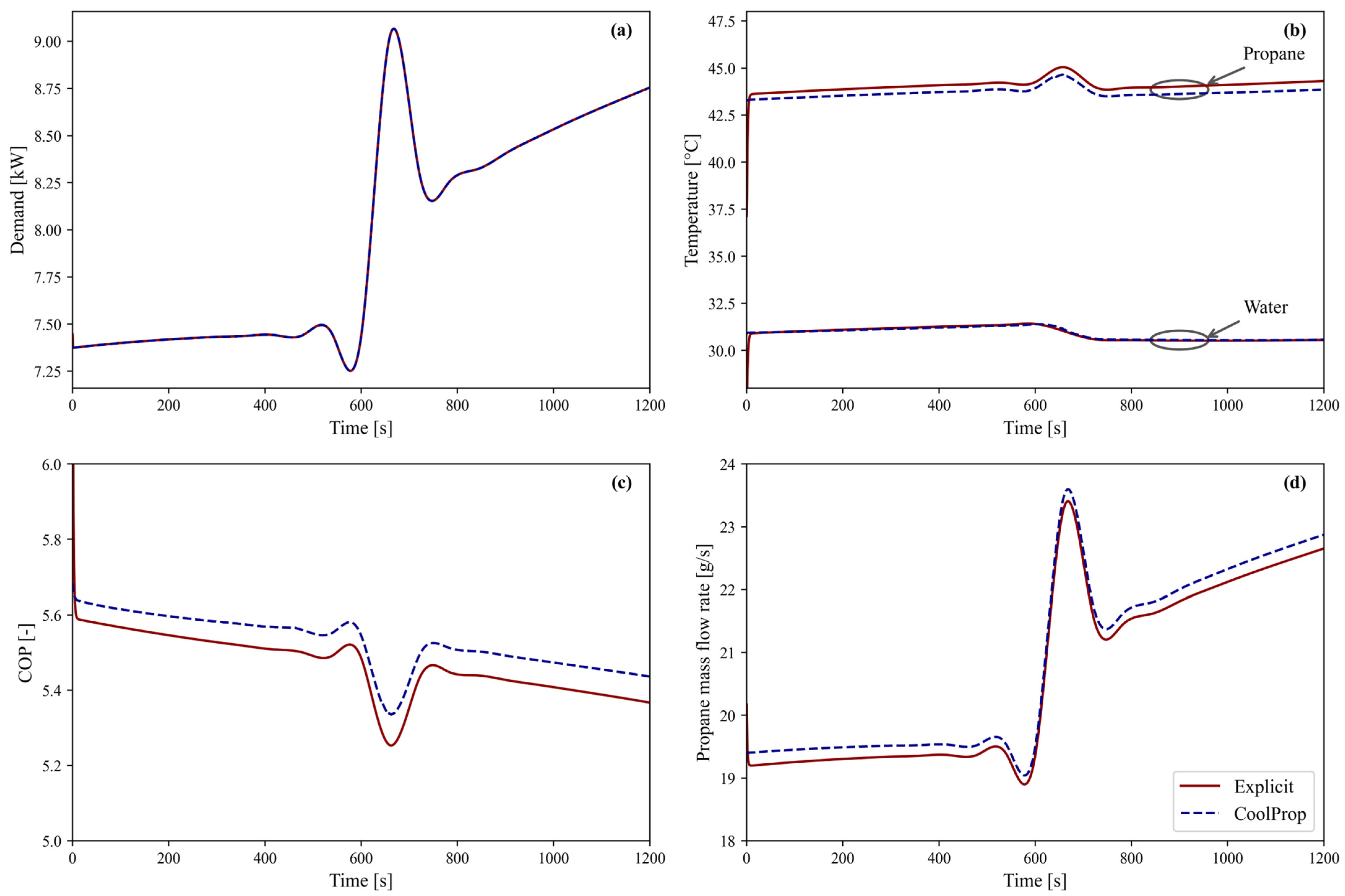 Energies 19 00892 g005