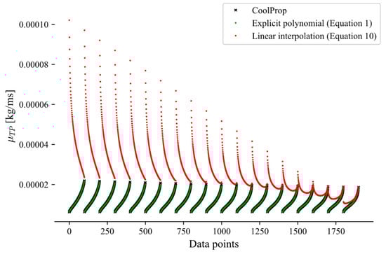 Energies 19 00892 g0a1