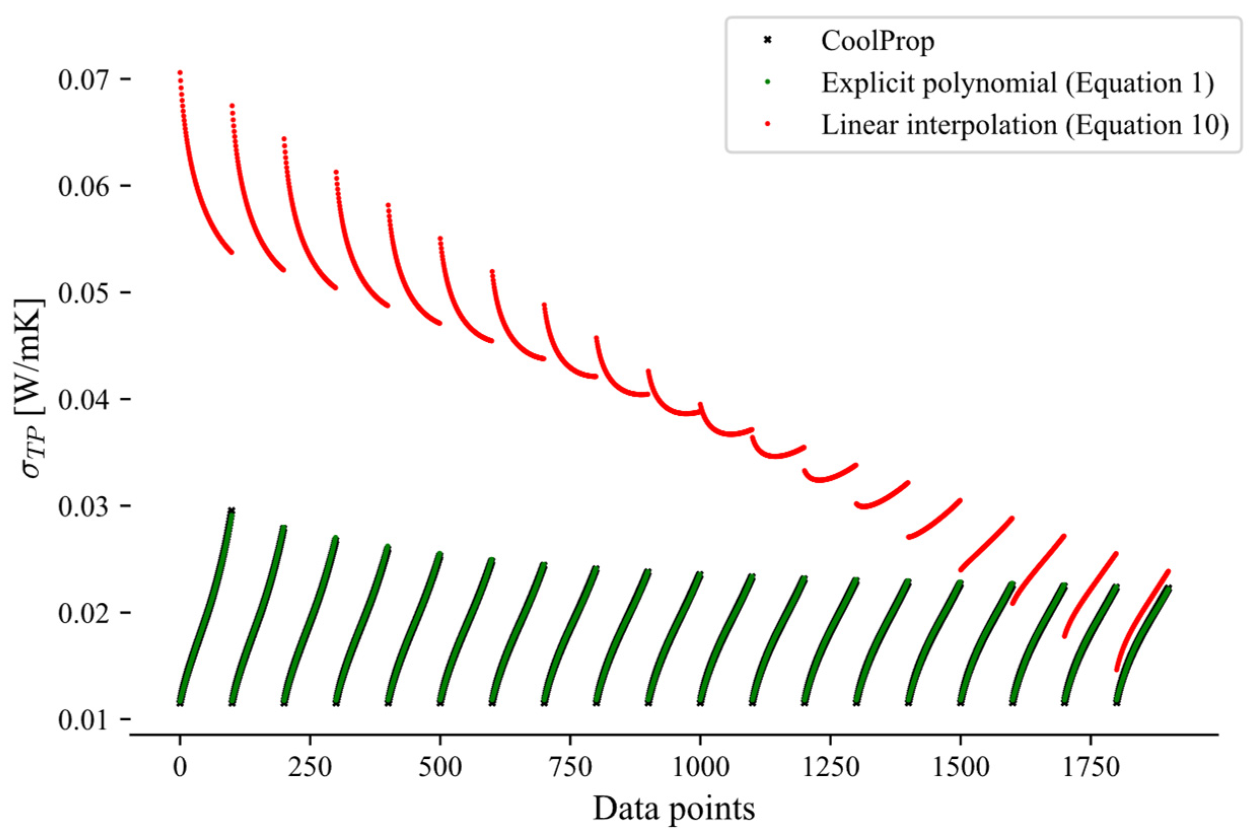 Energies 19 00892 g0a2