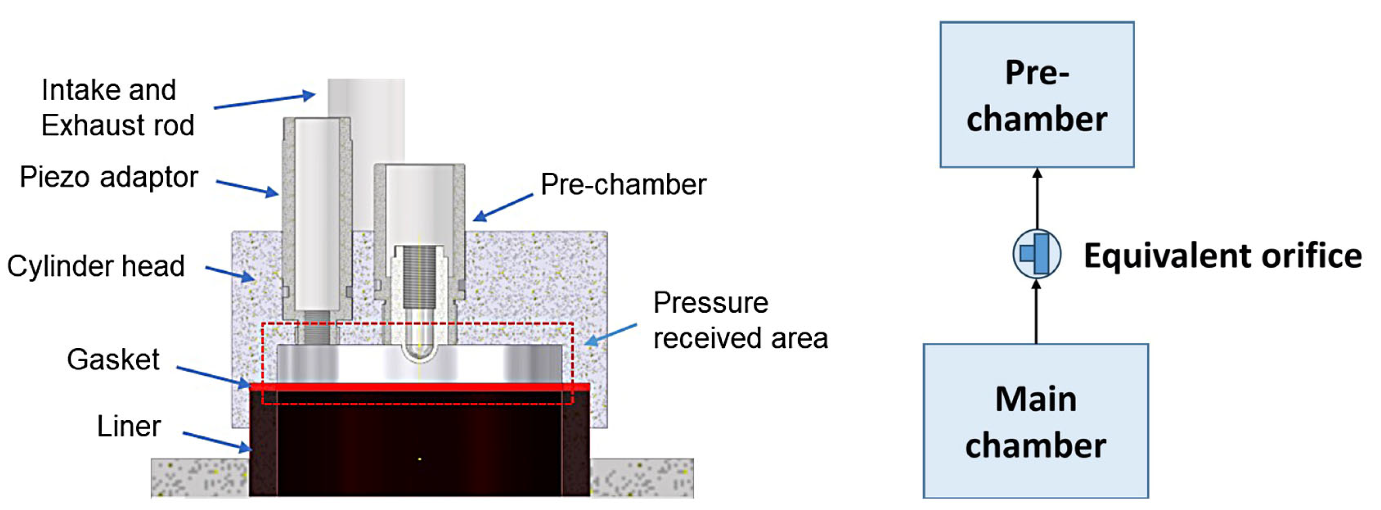 Energies 19 00910 g004