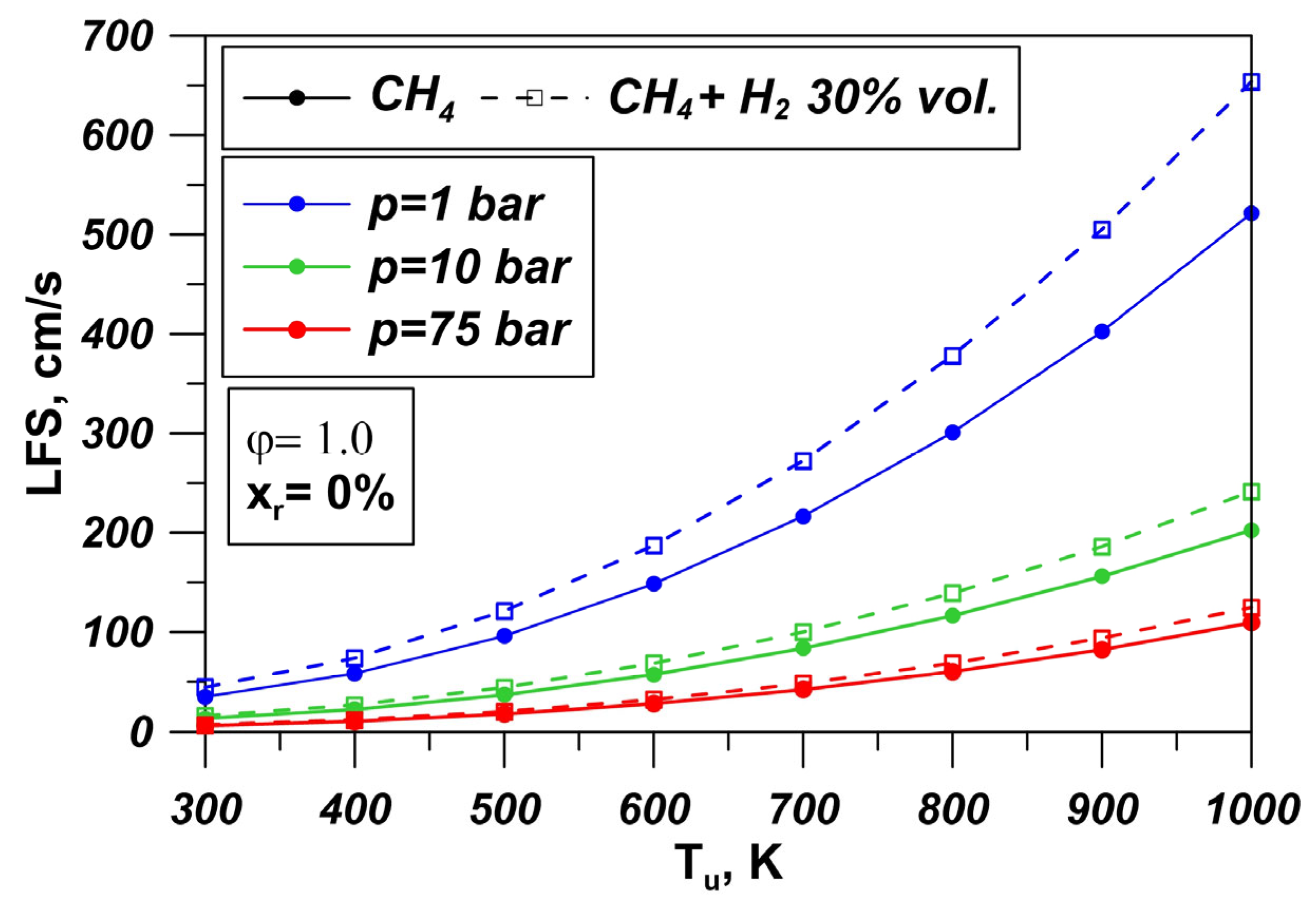 Energies 19 00910 g005