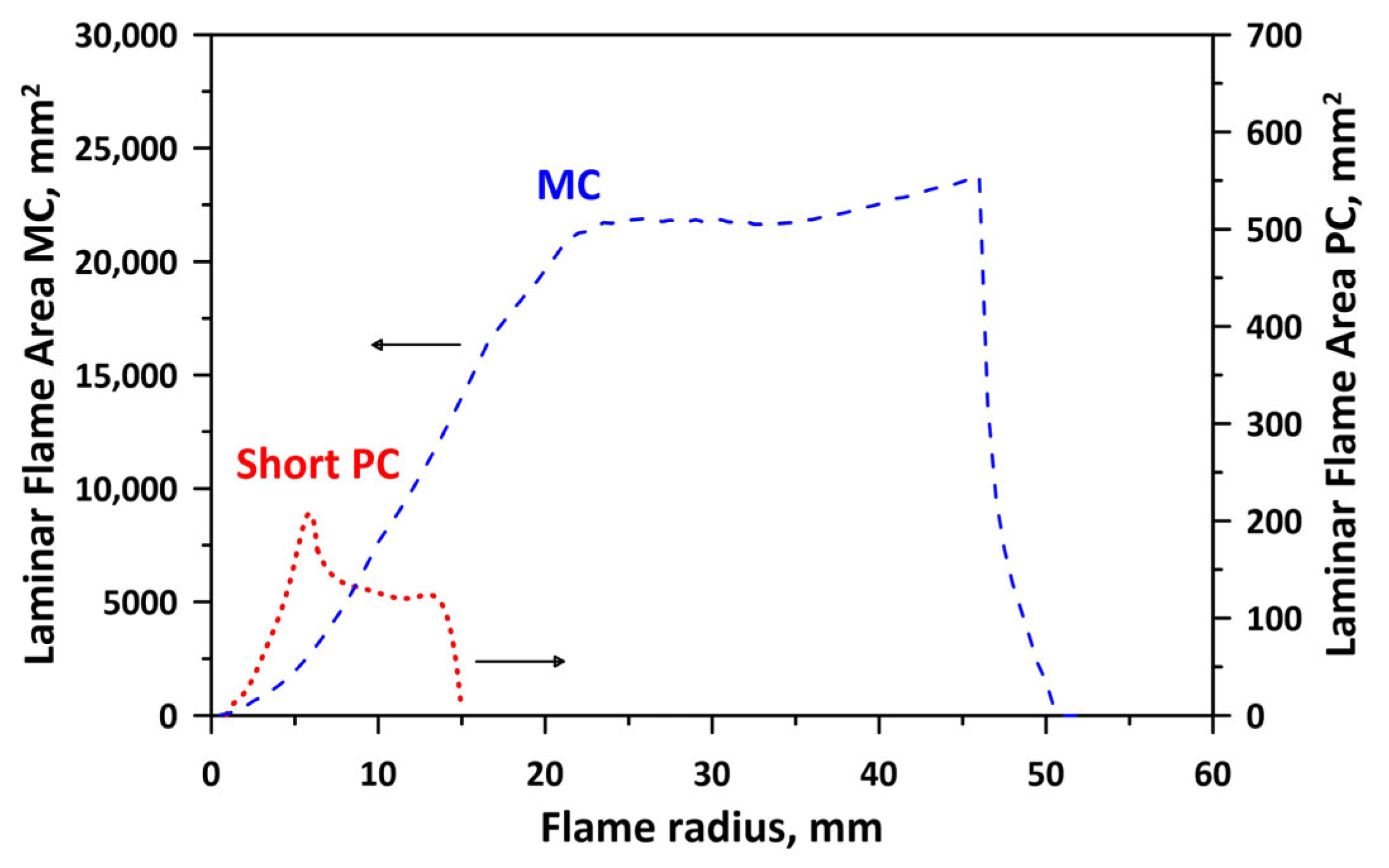 Energies 19 00910 g007